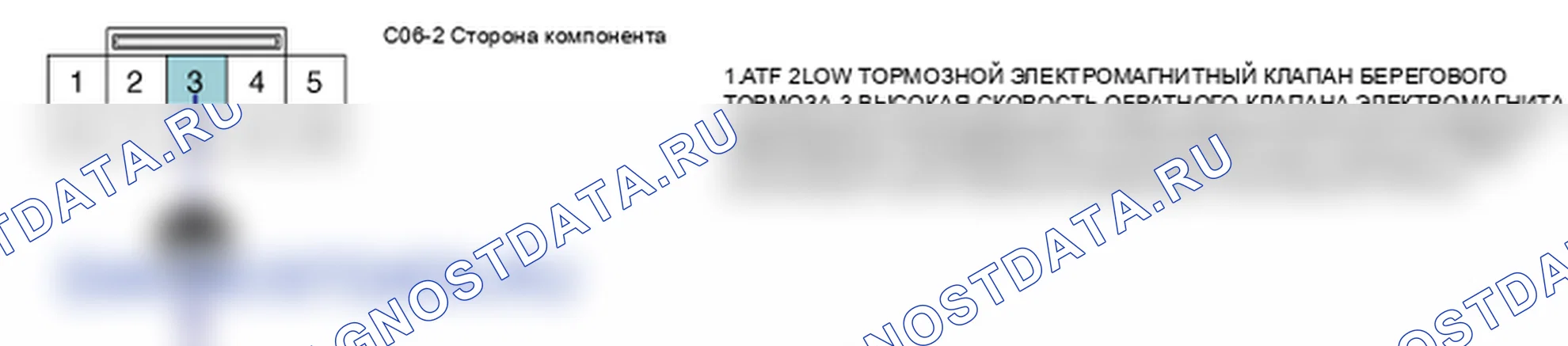 Проверка компонента — P0766. Kia Sorento BL