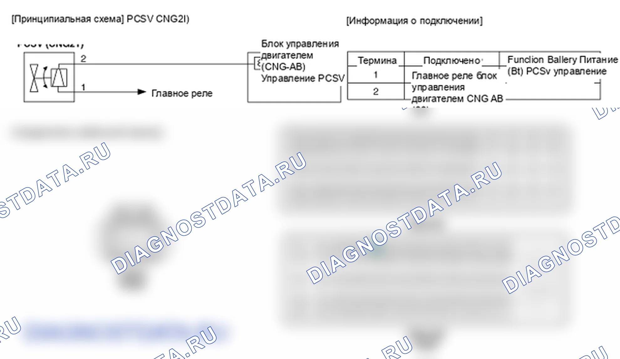 Фрагмент электросхемы: Электромагнитный клапан управления продувкой (PCSV). Hyundai Elantra V рестайлинг