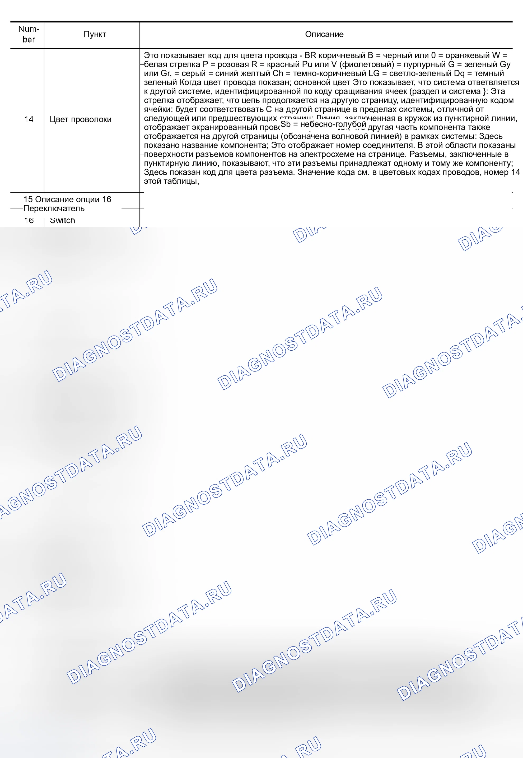 Рис. 44. Nissan Altima L31 рестайлинг