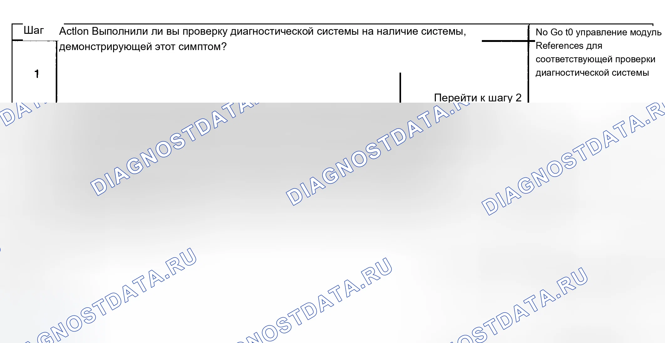 Рис. 64. Chevrolet Silverado 1500 HD 