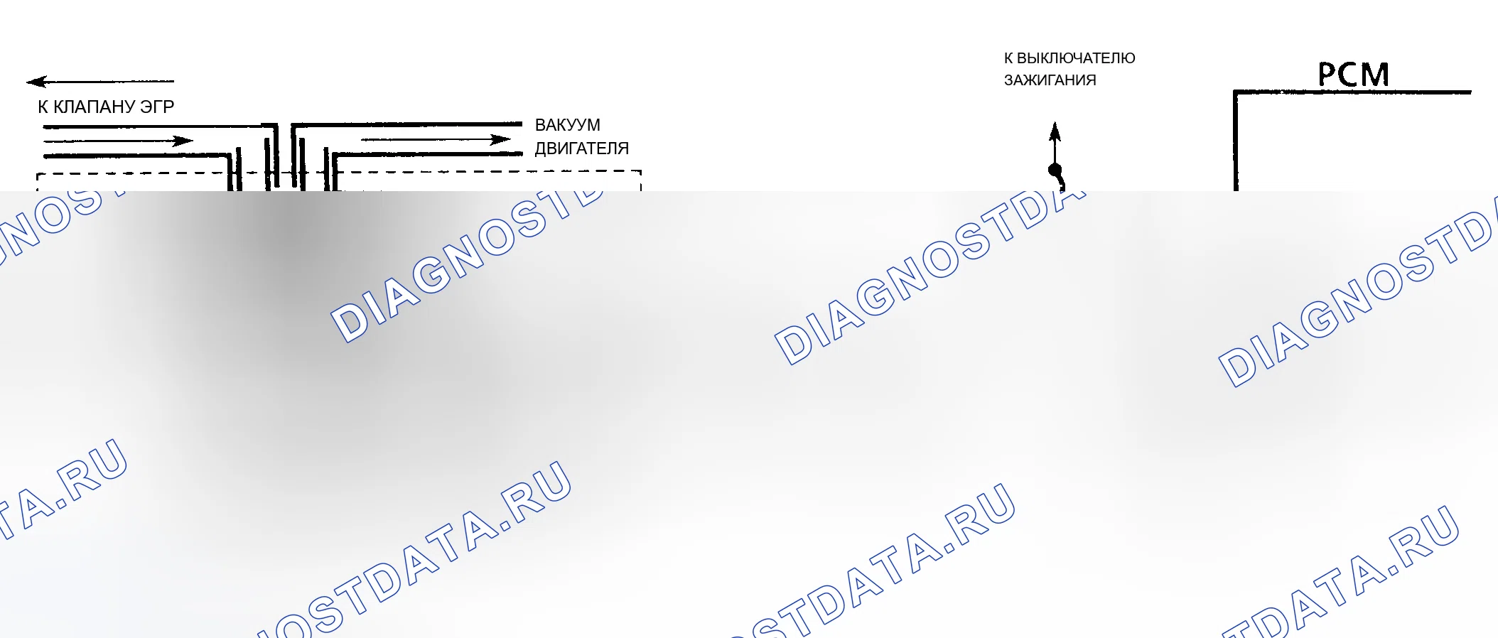 Рис. 357: CODE 32, Schematic, рециркуляция отработавших газов Sys. Error (5.0L и 5.7L C и K Series Cal. W / 4L60E Trans.). Chevrolet Cutaway P30 