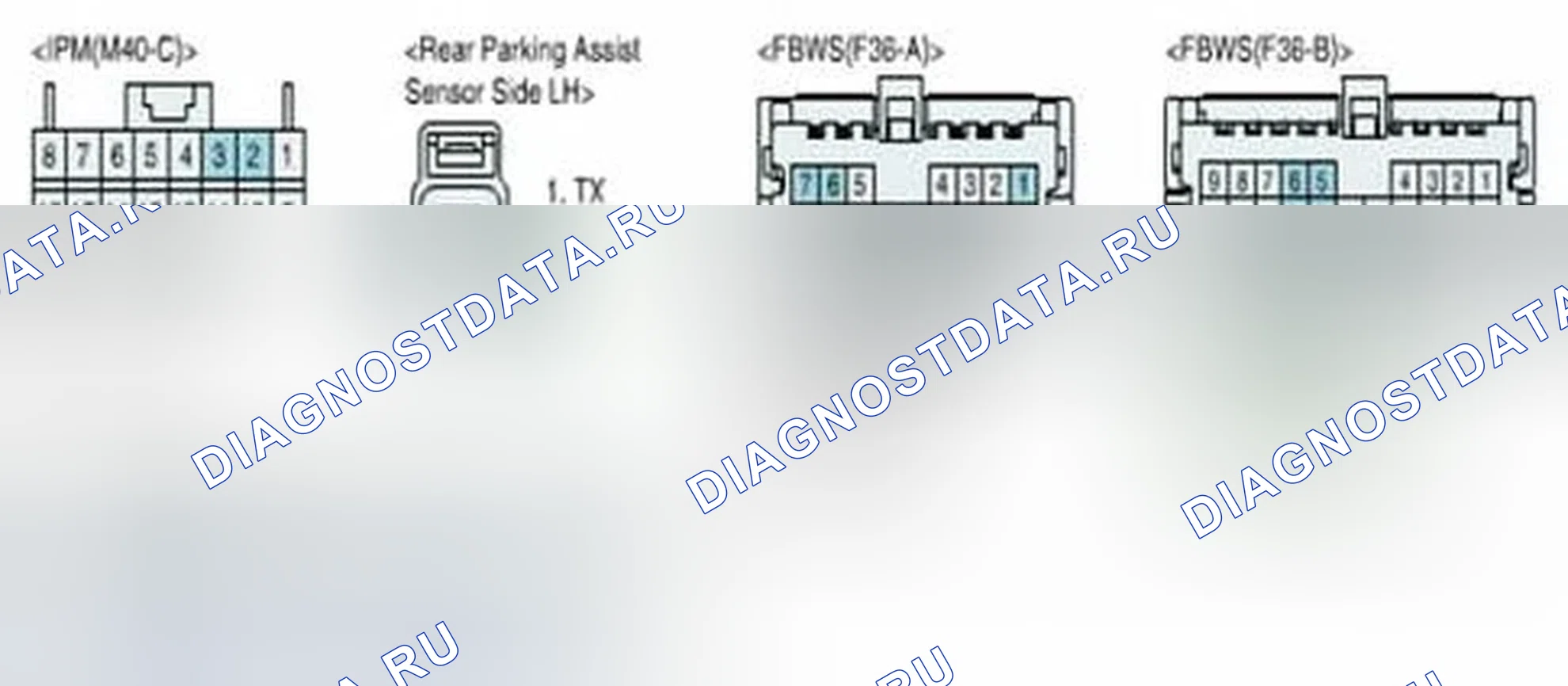 Рис. 104. Hyundai Equus II