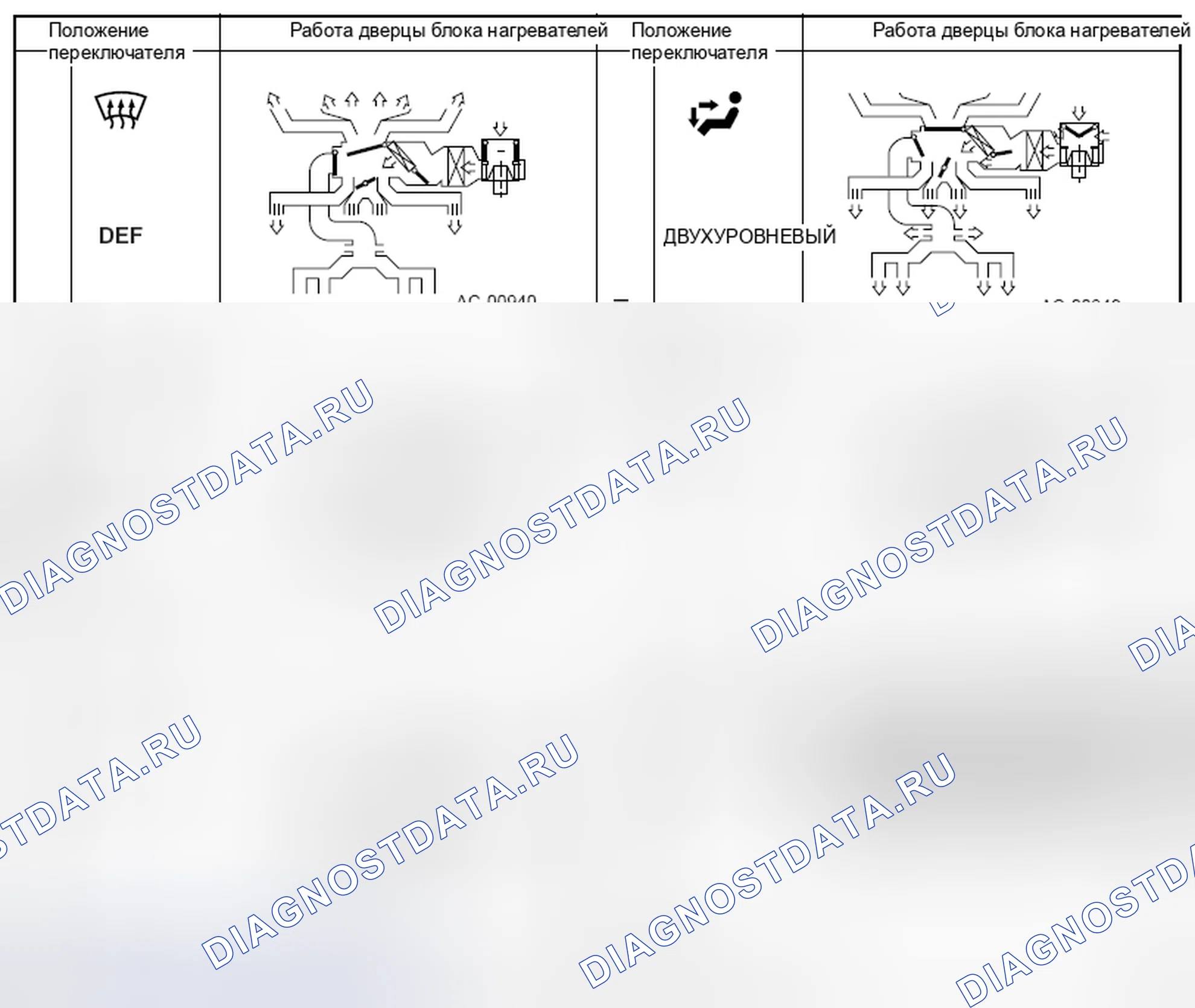 Рис. 2. Subaru Legacy BM/BR рестайлинг