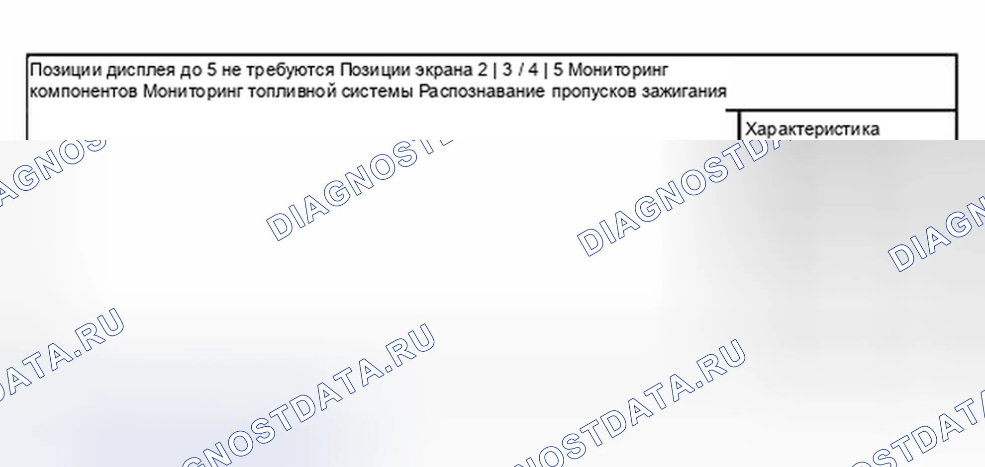 Рис. 82: Позиции дисплея (2-й 8-значный блок). Volkswagen Golf Mk3