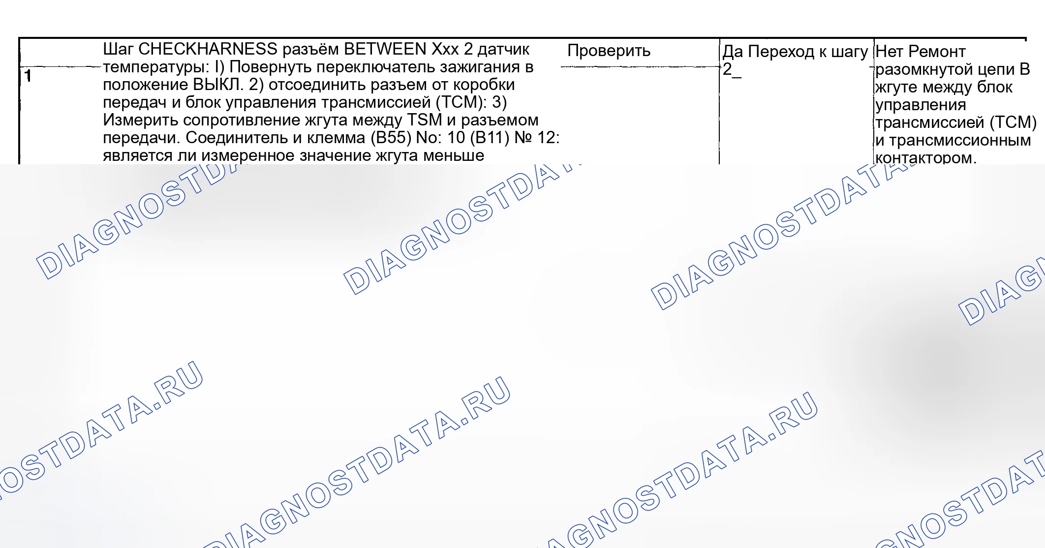 Рис. 572: ДИАГНОСТИЧЕСКИЕ ПРОЦЕДУРЫ. Subaru Forester SG