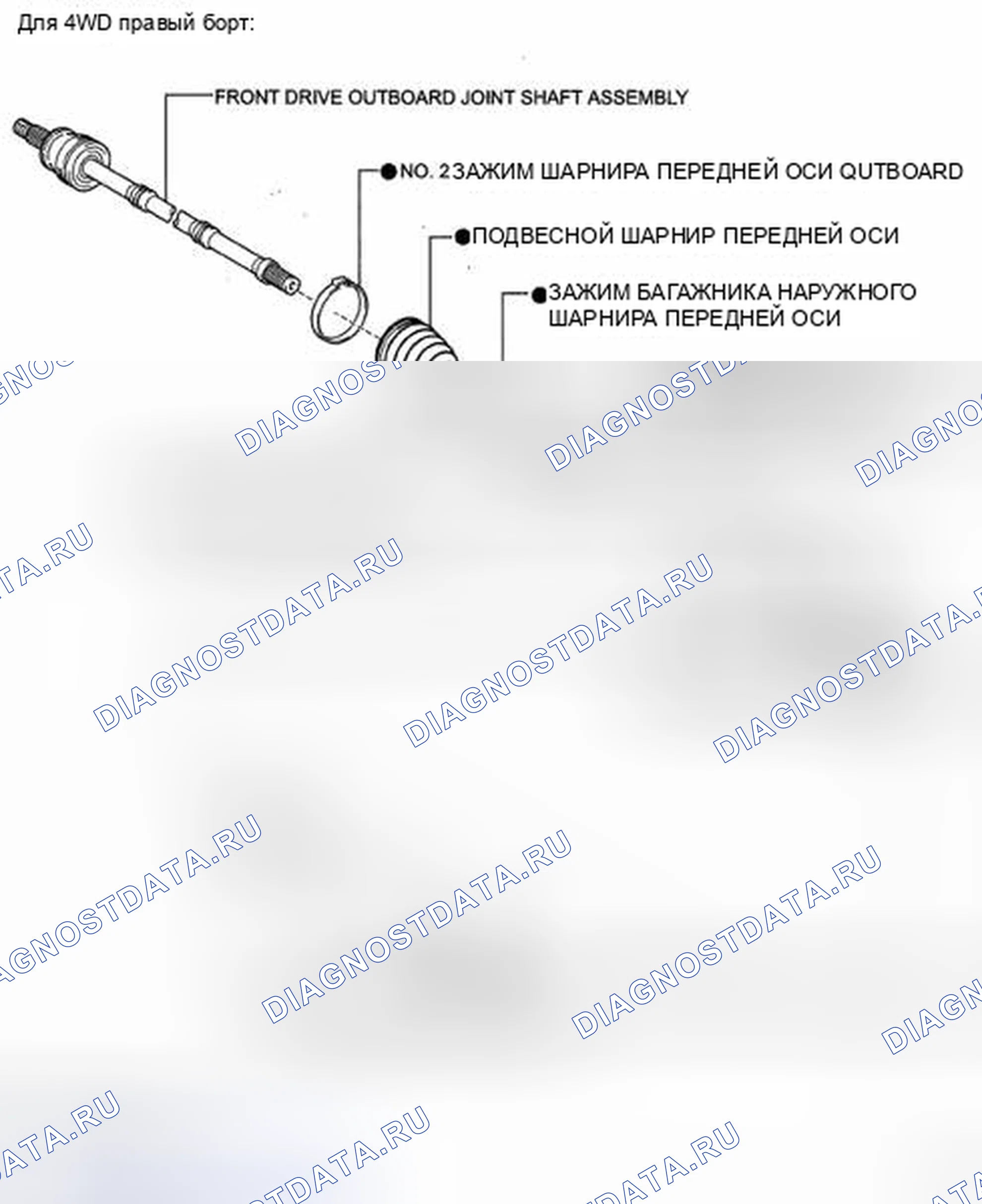 Рис. 46. Toyota Highlander II