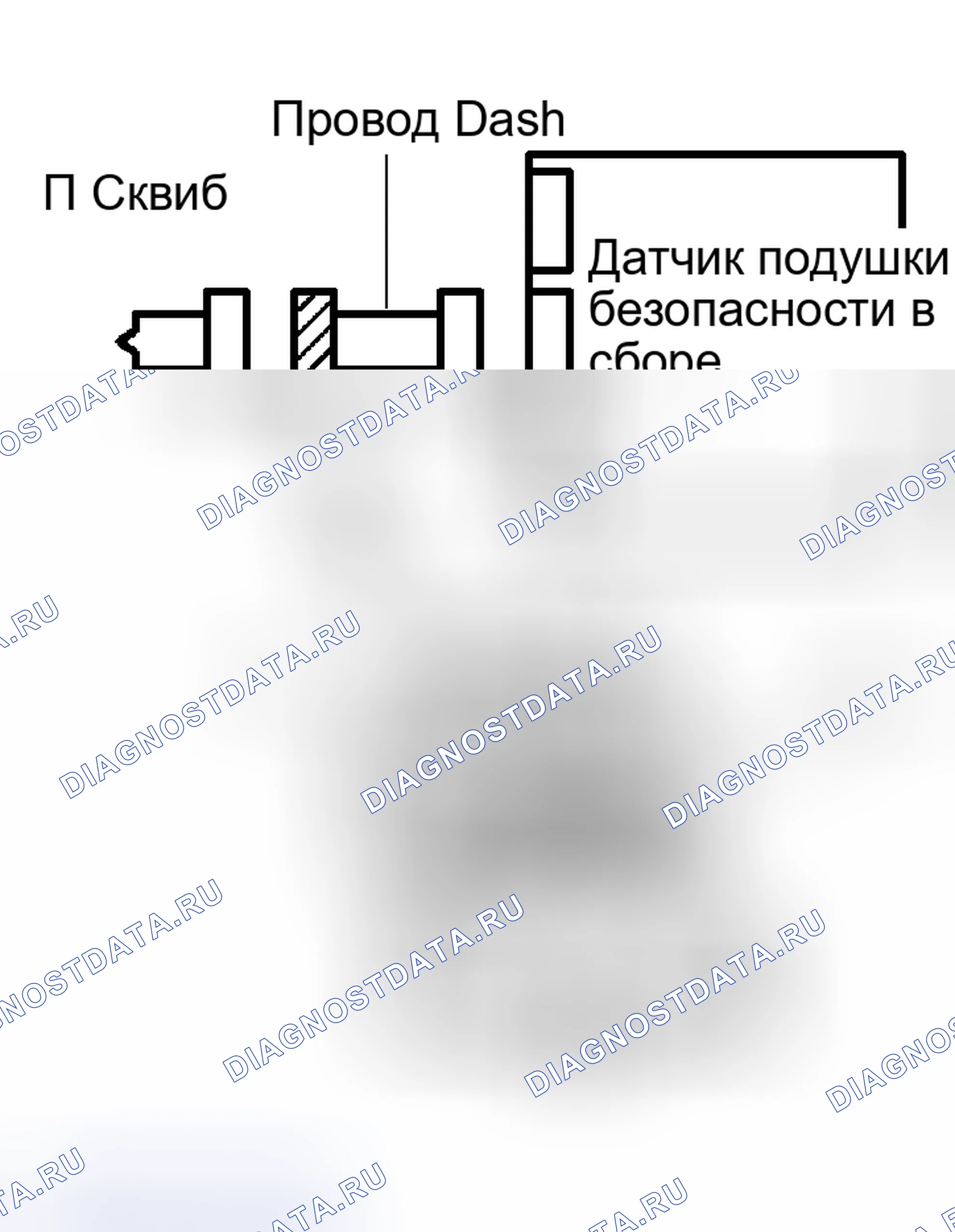 Рис. 21: ПРОЦЕДУРА КОНТРОЛЯ. Haval Xiaolong Max I