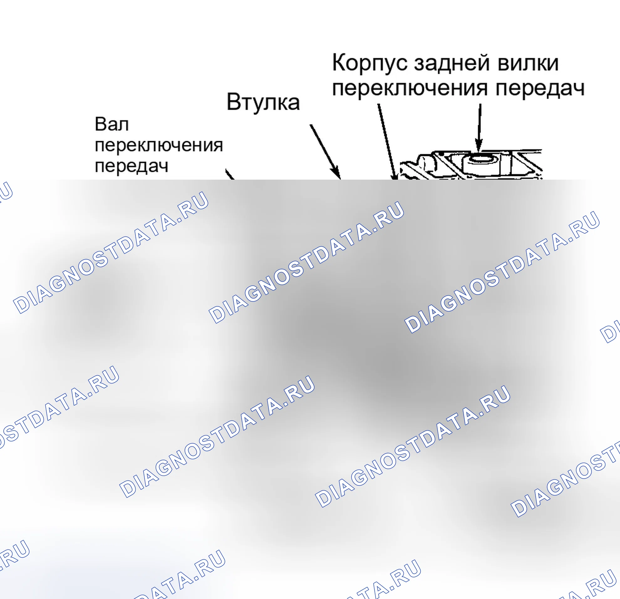 Рис. 4. Dodge Dakota II
