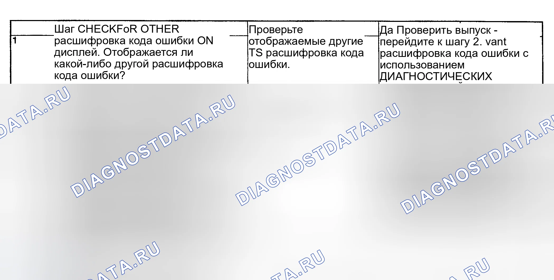 Рис. 166: ДИАГНОСТИЧЕСКАЯ ПРОЦЕДУРА. Subaru Impreza WRX GD/GG рестайлинг
