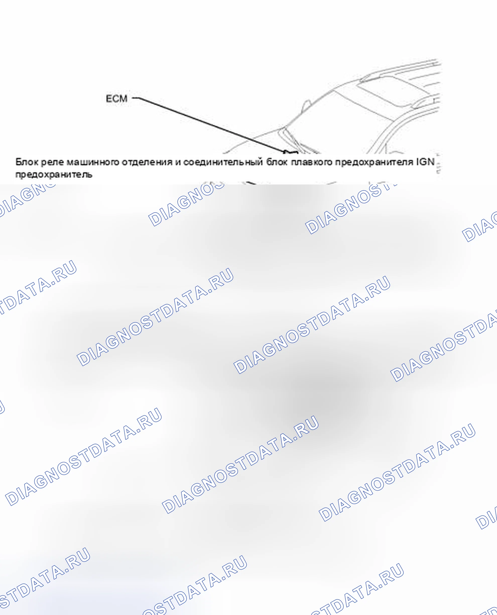 Рис. 5: ИЛЛЮСТРАЦИЯ. Toyota Sequoia II рестайлинг