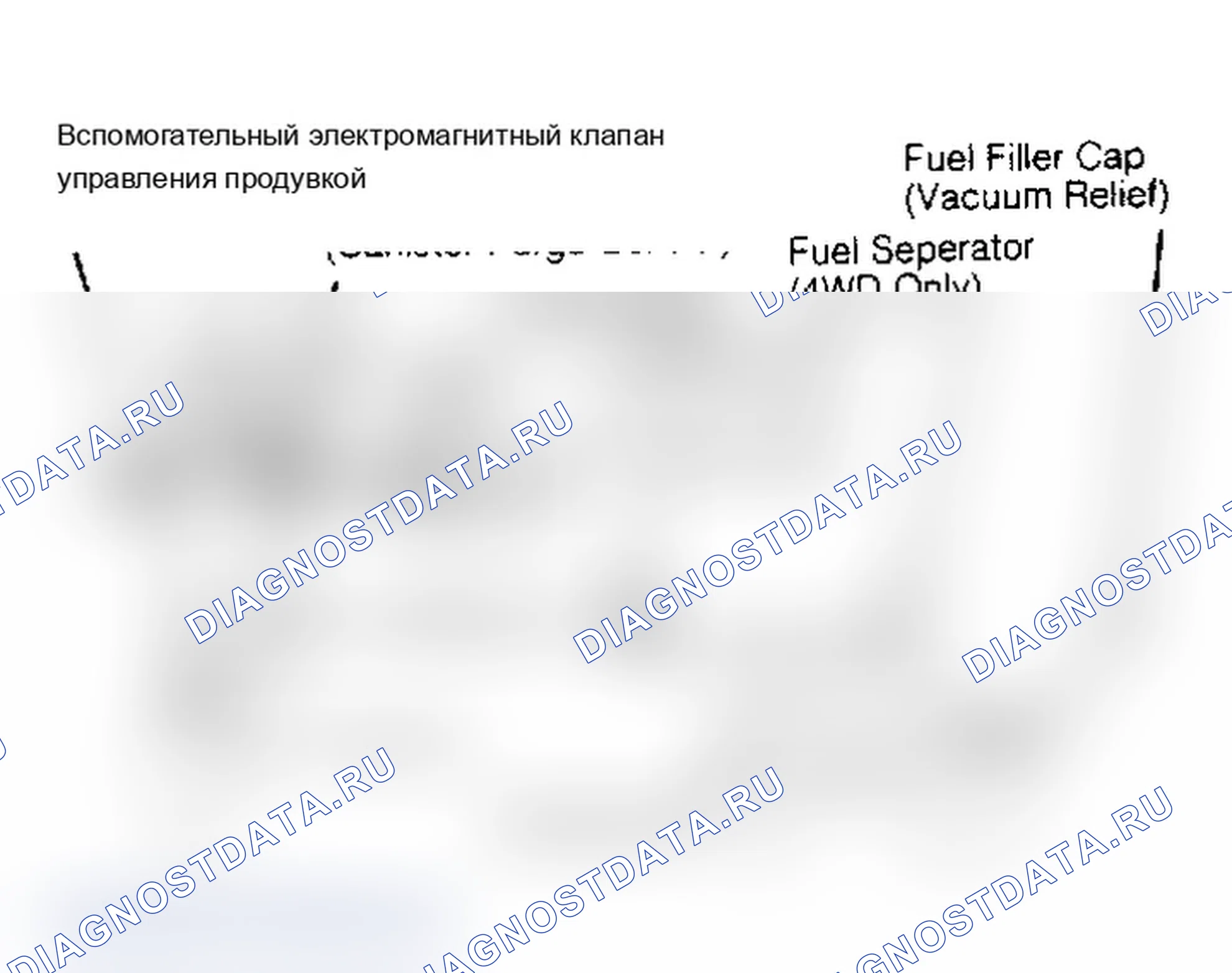 Протечки воды: описание и работа. Ford B-MAX I