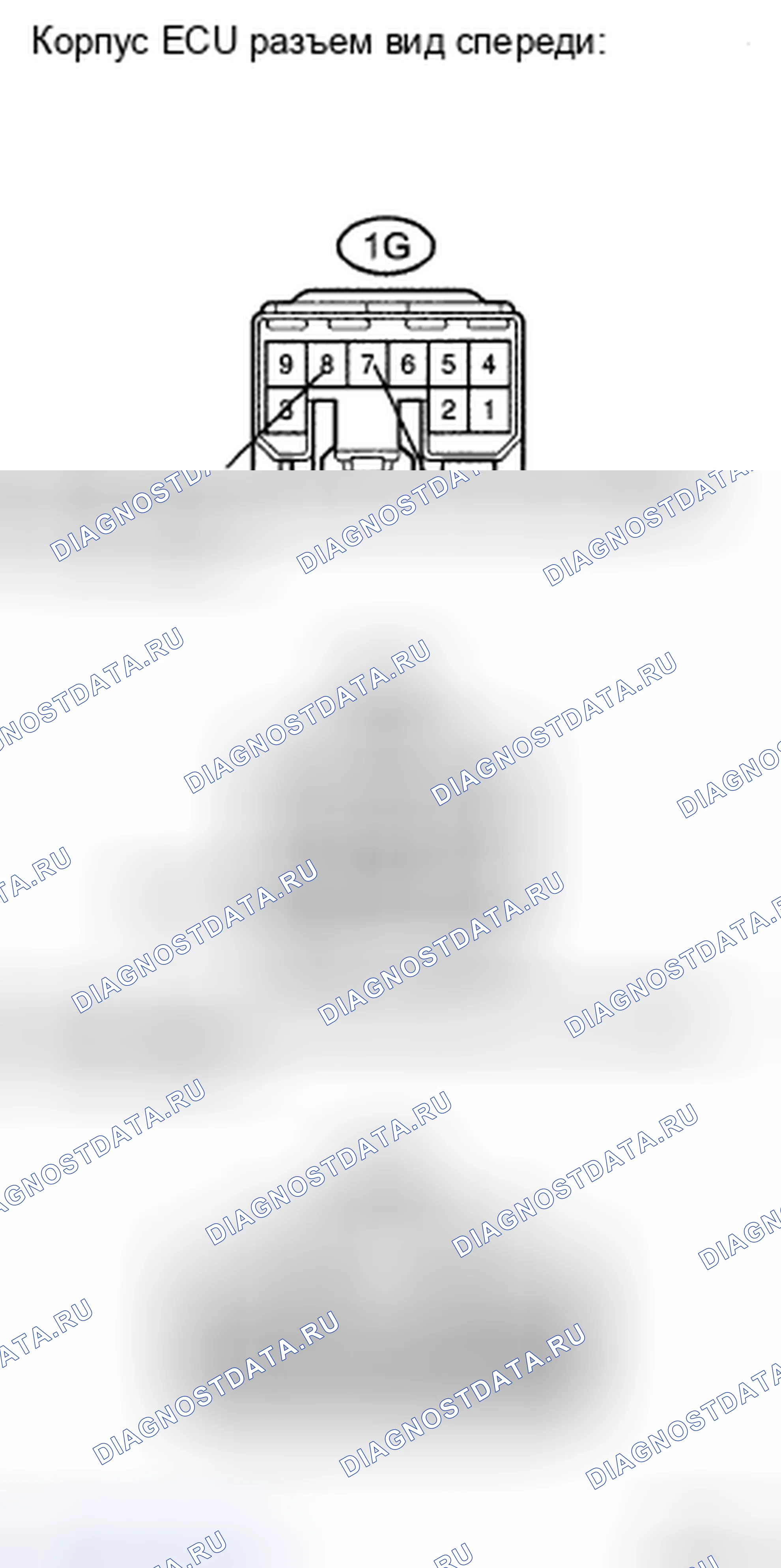 Рис. 43. Toyota Avalon XX30 рестайлинг