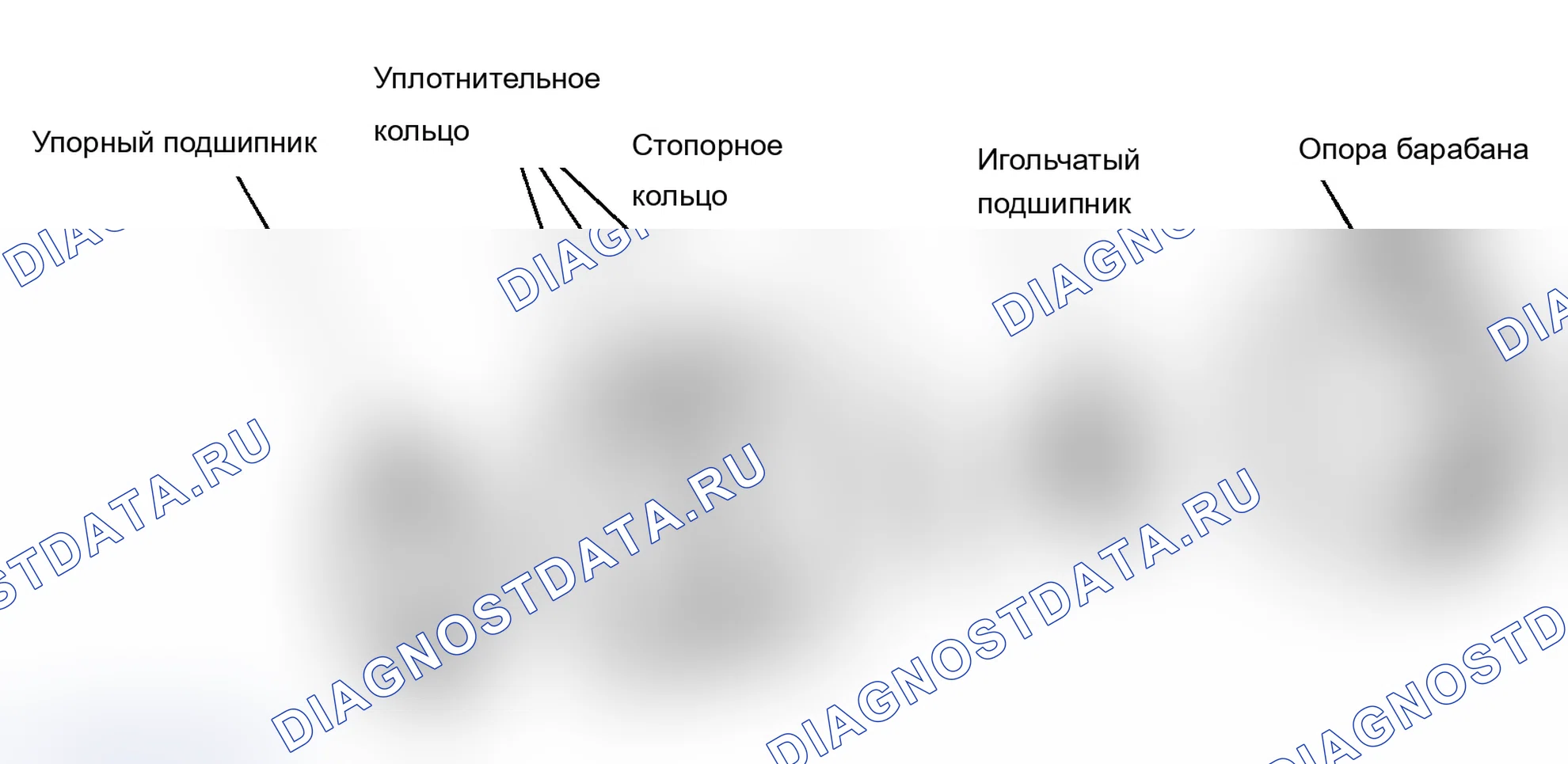 Рис. 27: Очистка и проверка. Geo Storm I