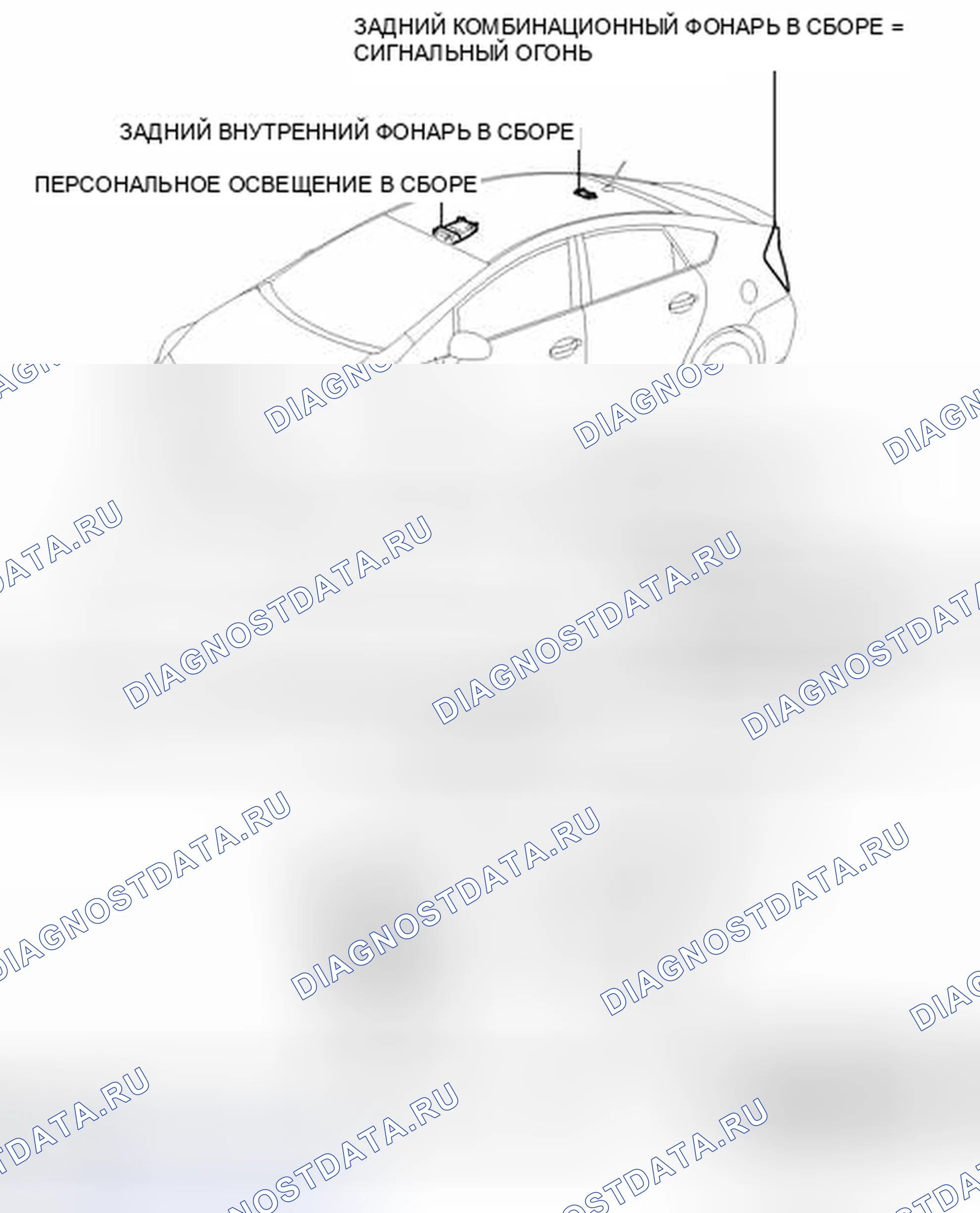 Рис. 268: ИЛЛЮСТРАЦИЯ. Toyota Prius III рестайлинг