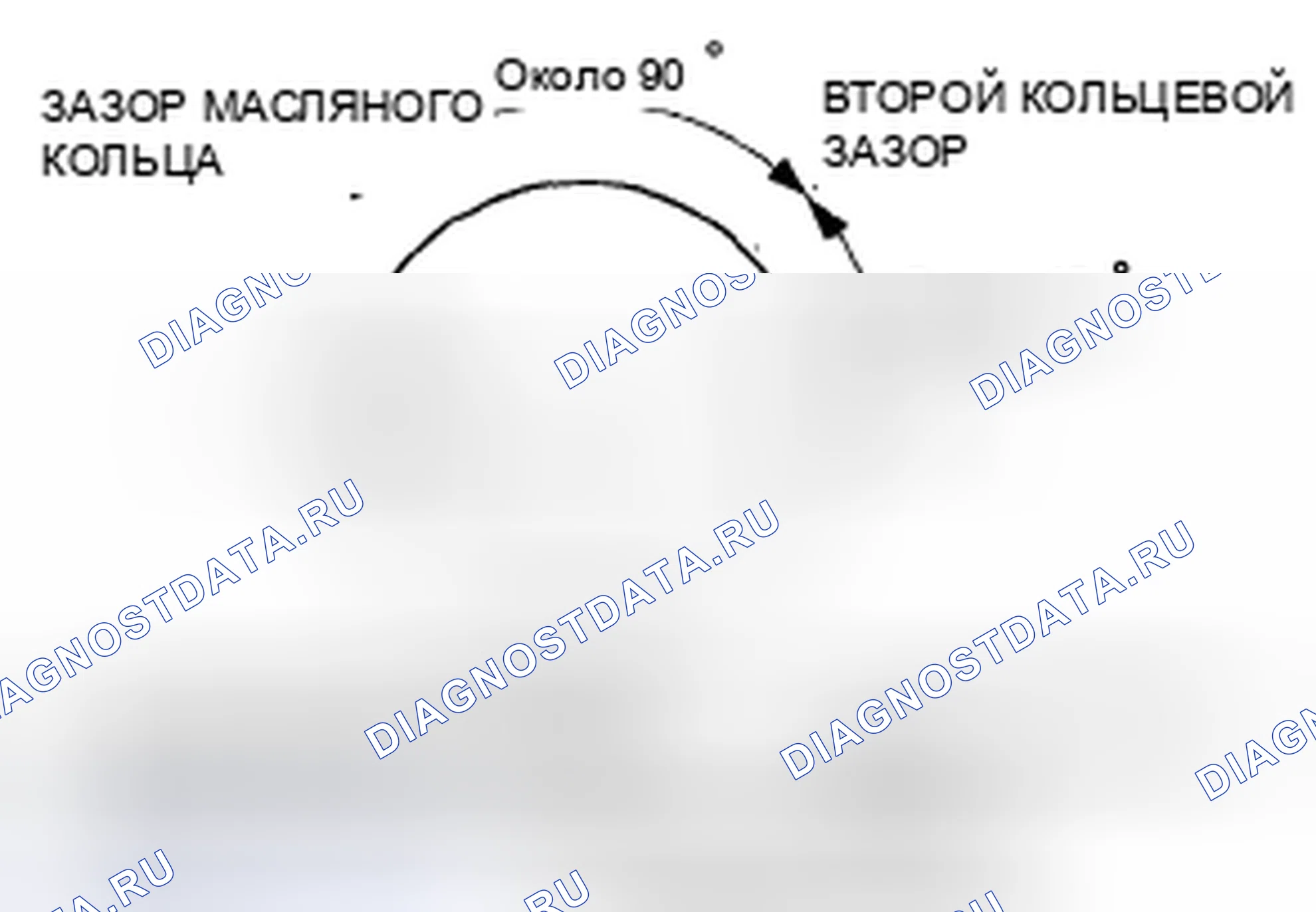 Рис. 309. Honda Civic VIII рестайлинг