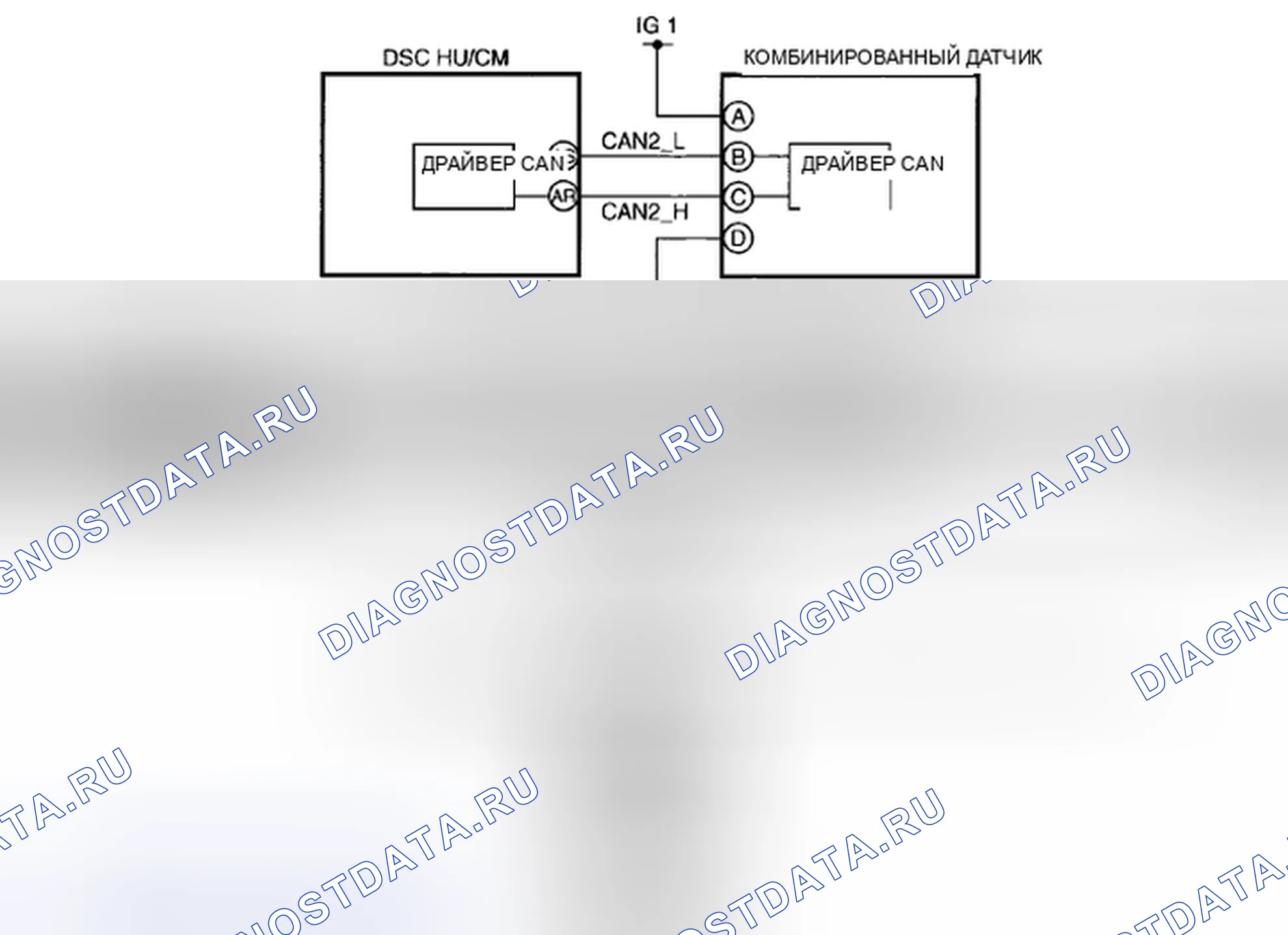Рис. 51: расшифровка кода ошибки: U0074, U0123, xtaгx2 [КОНТРОЛЬ ДИНАМИЧЕСКОЙ УСТОЙЧИВОСТИ (DSC)] U1901. Mazda RX-8 I рестайлинг