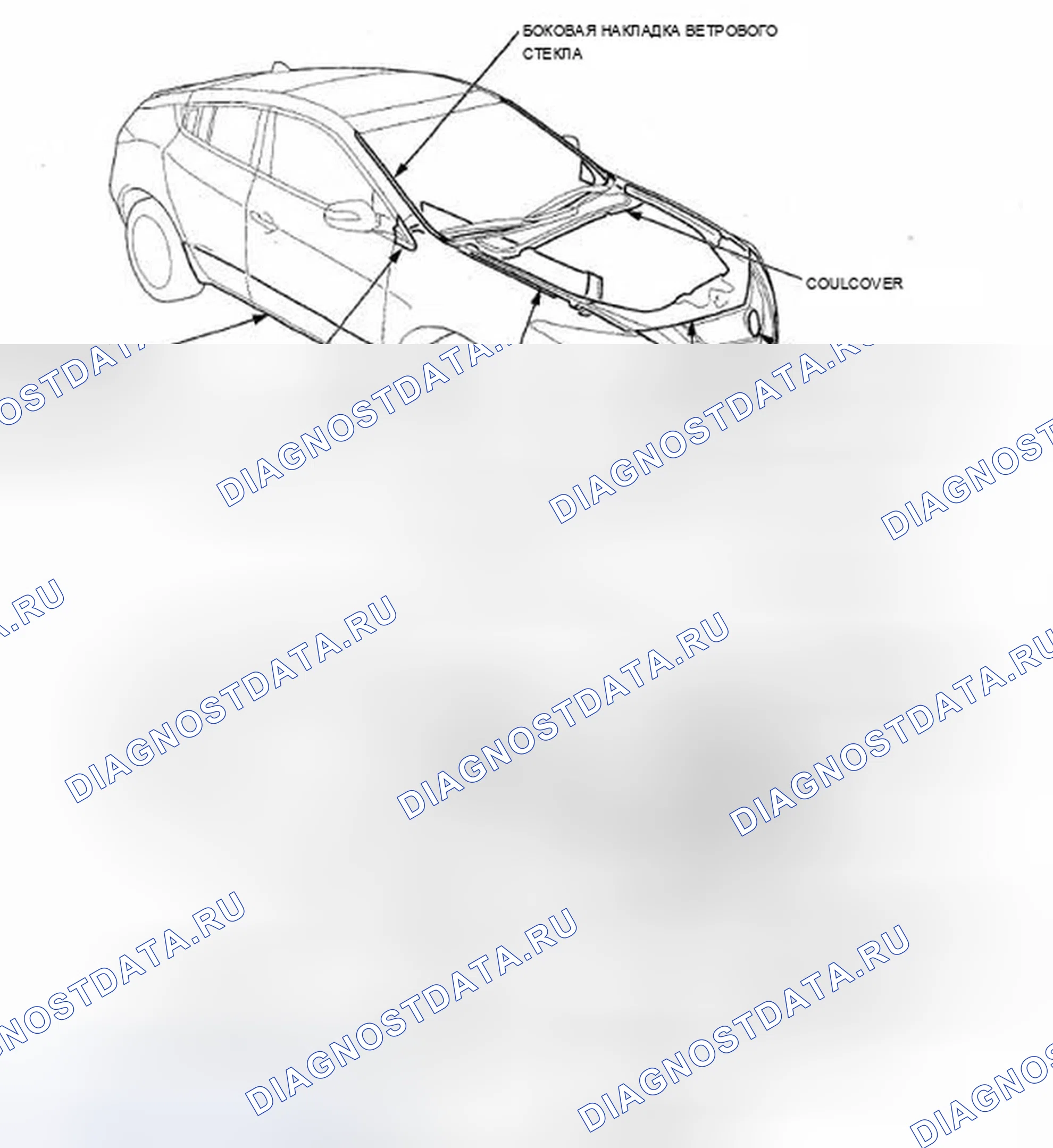 Рис. 1: Указатель расположения компонентов. Acura ZDX I