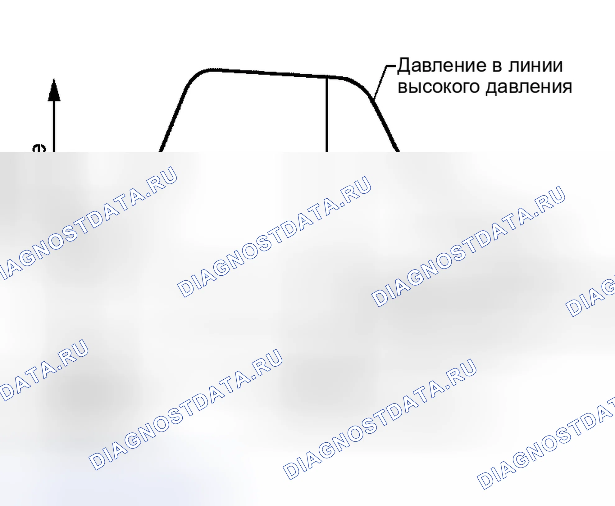 Рис. 423: ПРОЦЕДУРА ПРОВЕРКИ. Honda N-WGN I