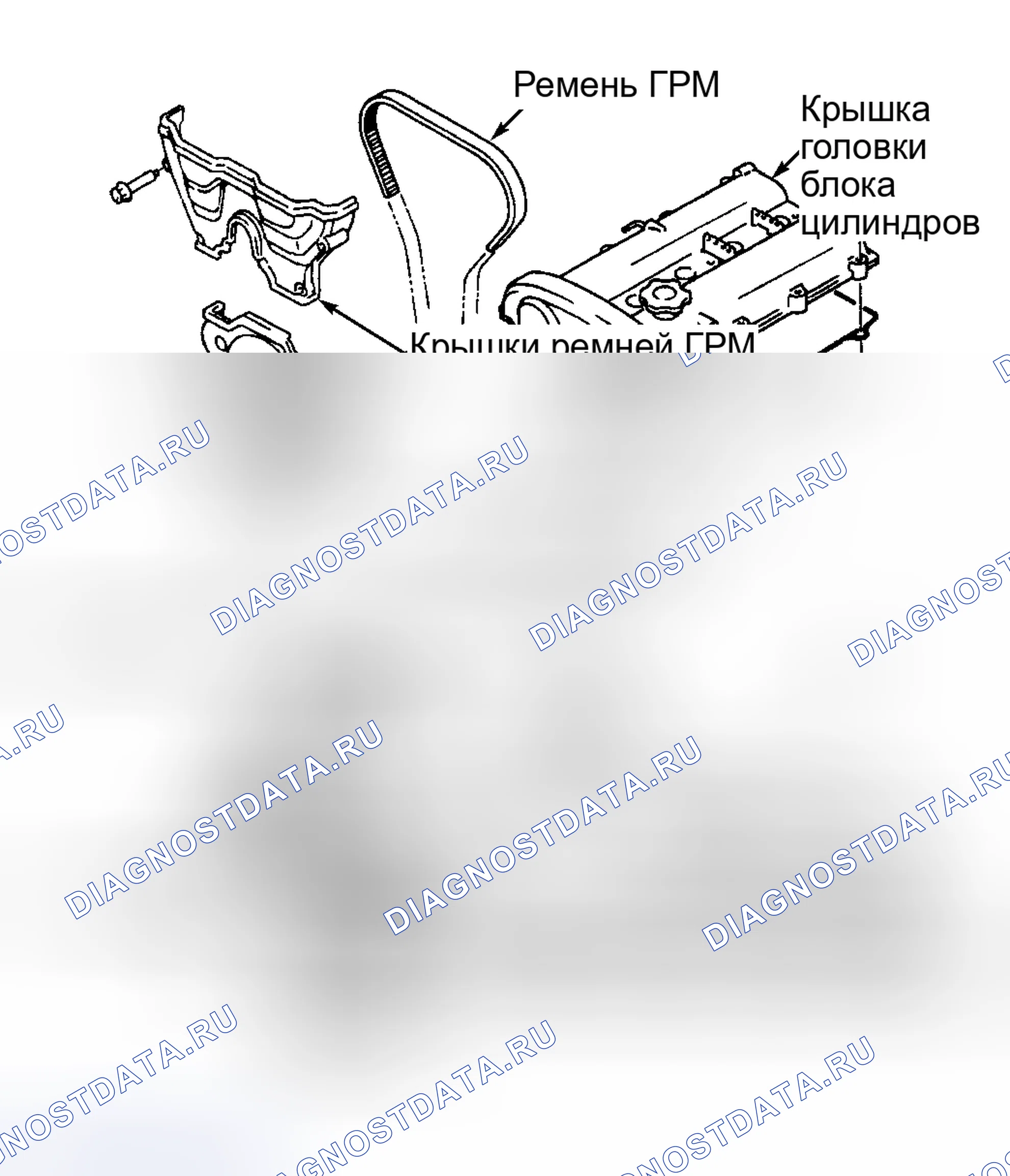 Рис. 8. Mazda Protege BH