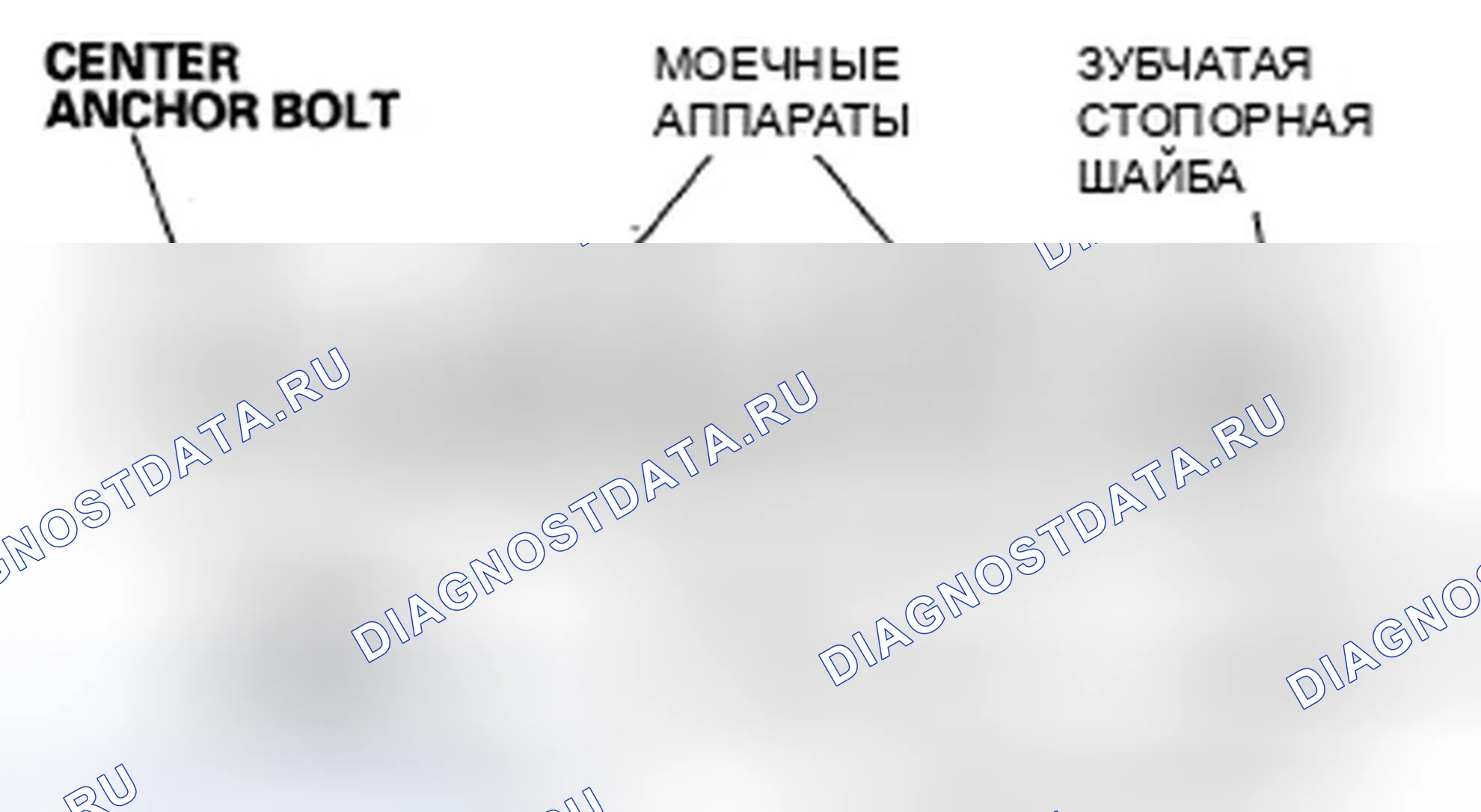 Рис. 38. Honda Odyssey IV