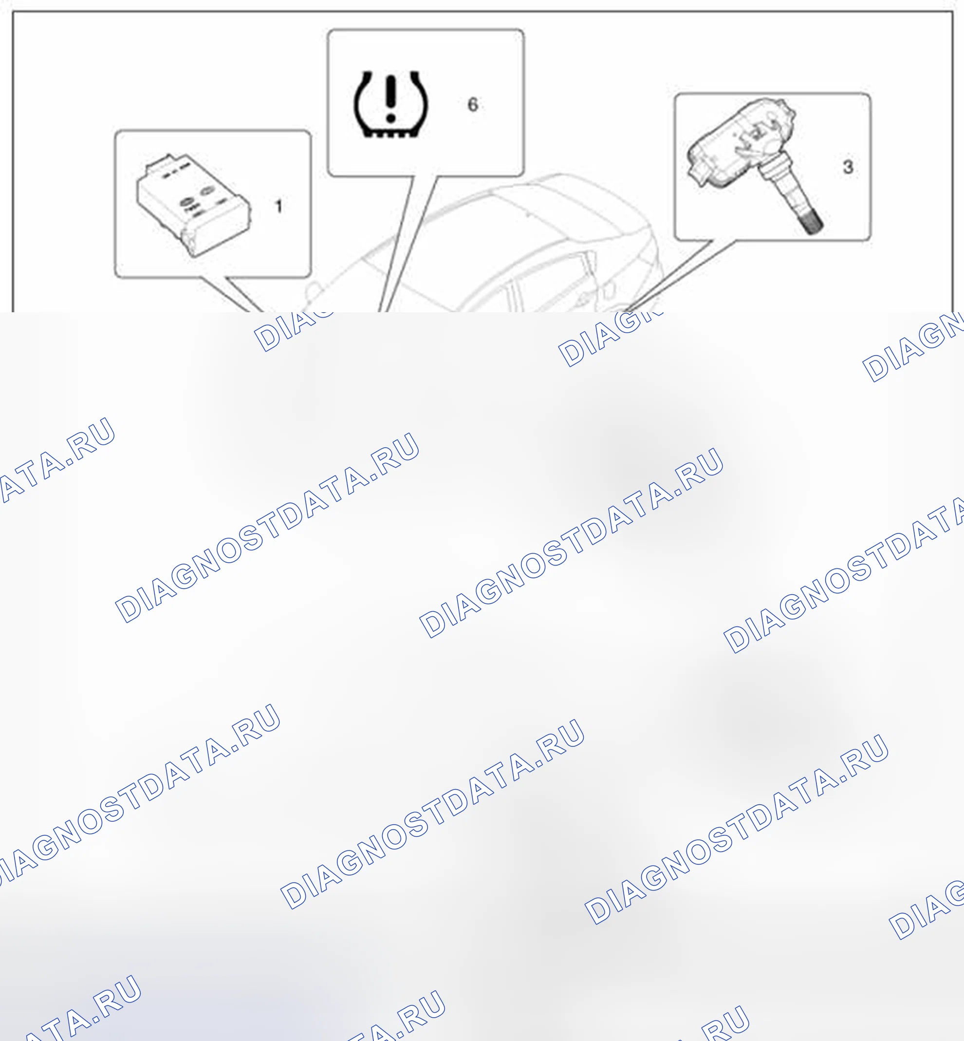 Рис. 19: Компоненты. BMW 6 серия F06/F13/F12