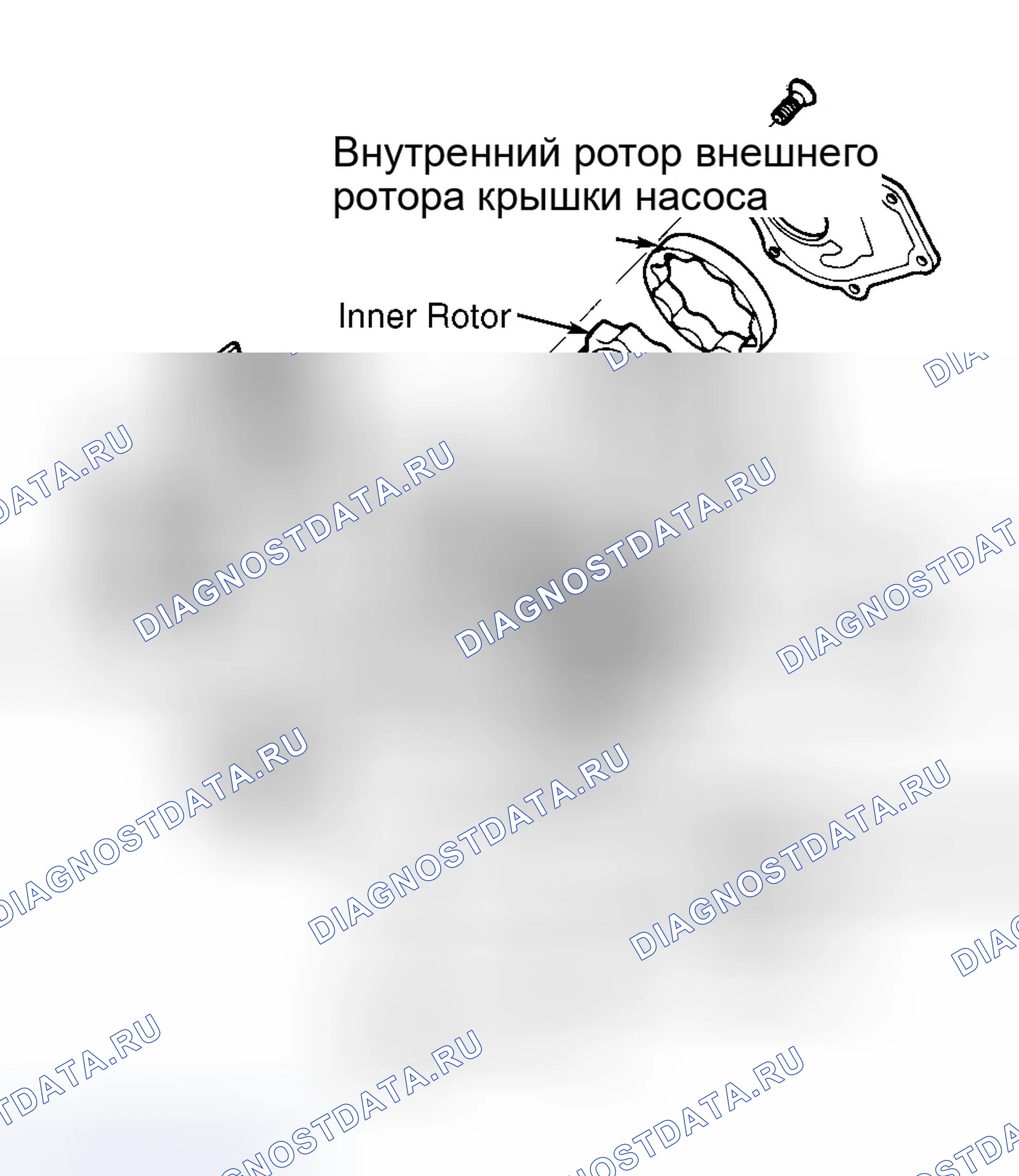 Рис. 24. Honda Odyssey I