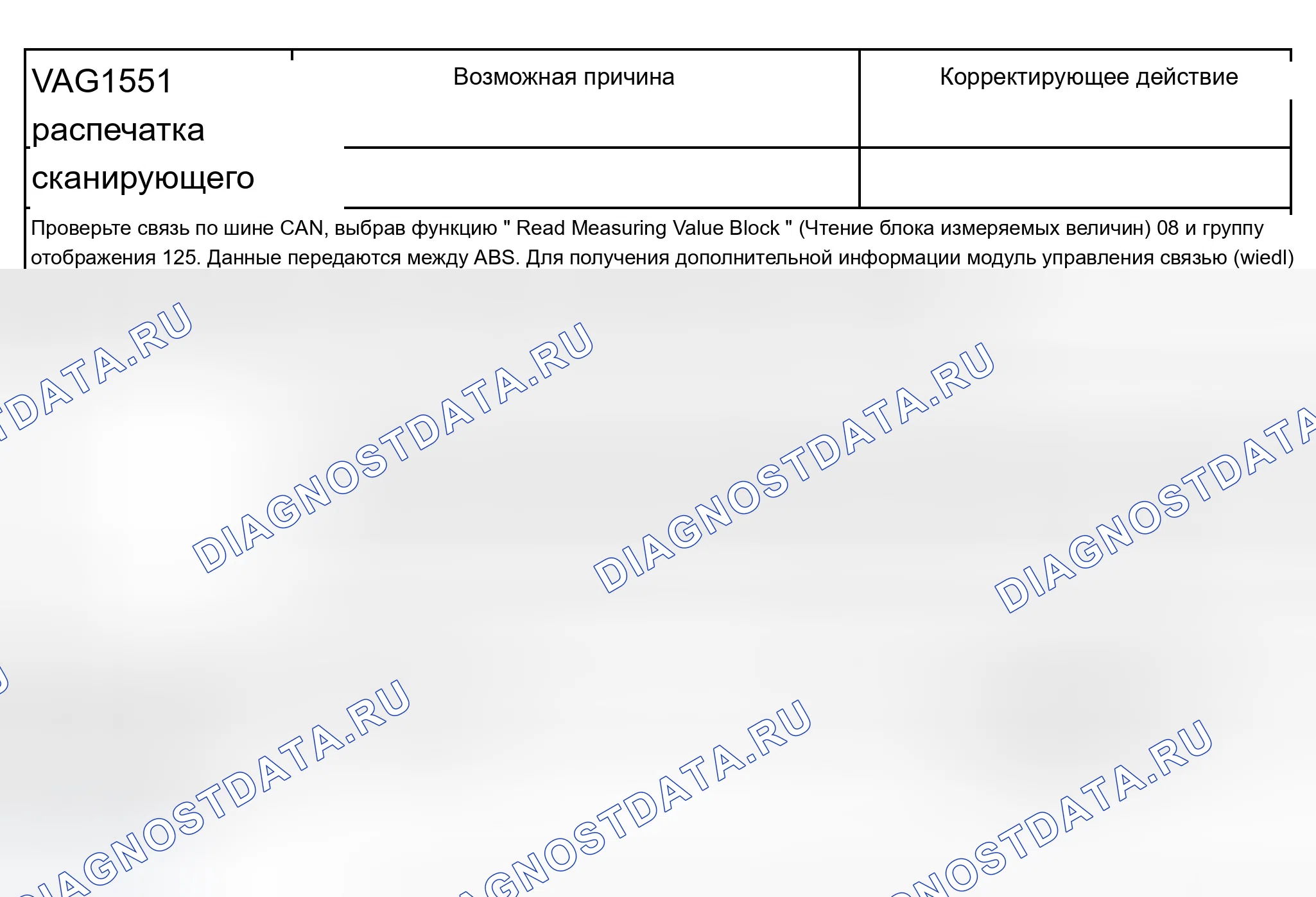 Рис. 255: Таблица расшифровка кода ошибки. расшифровка кода ошибки с 18031 по 65535. Audi A8 D3