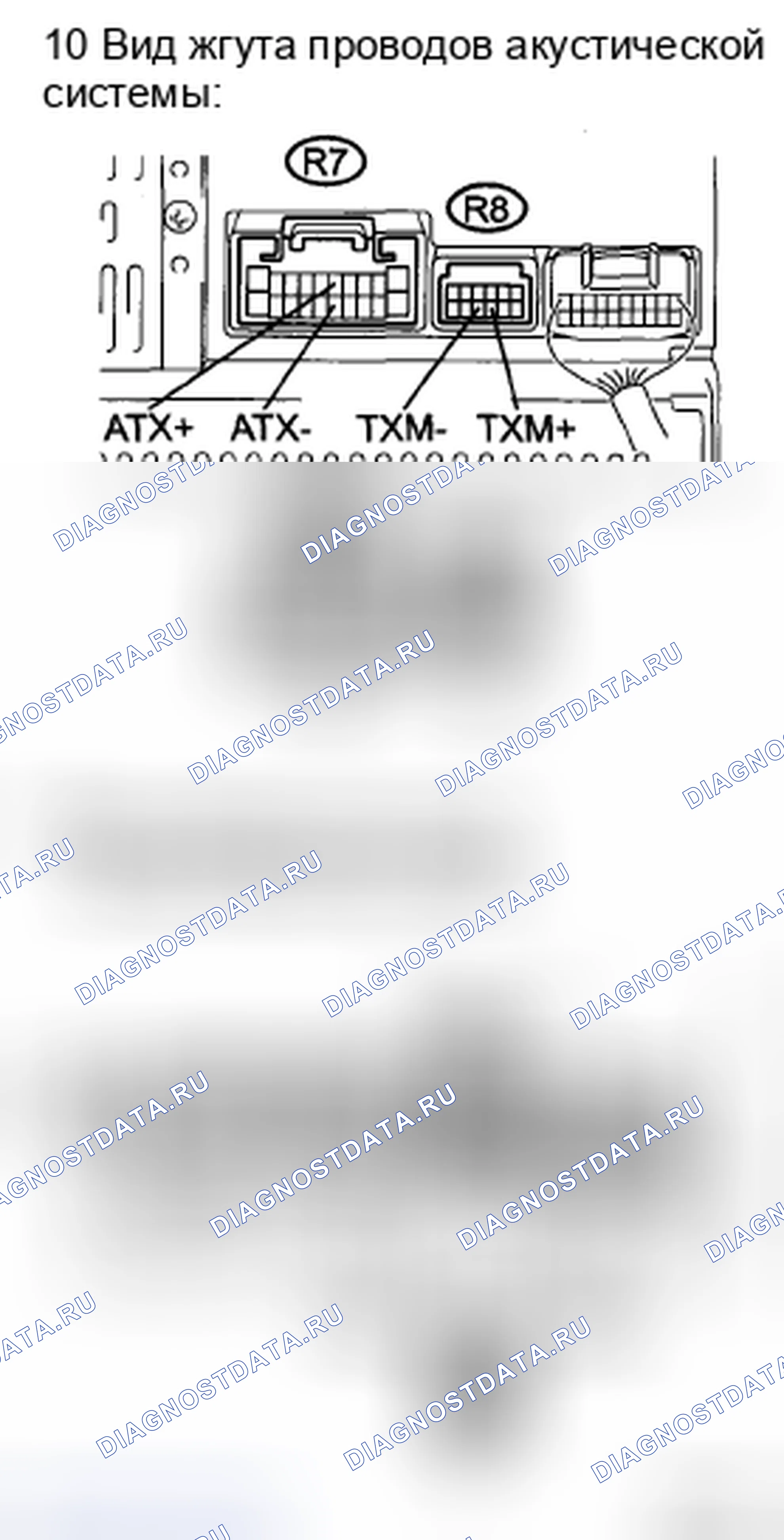 Рис. 84. Toyota Sienna II рестайлинг