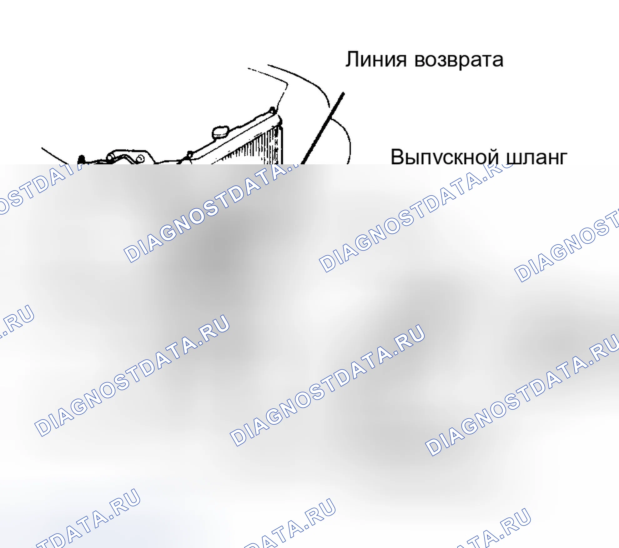 Рис. 24. Honda Civic IV