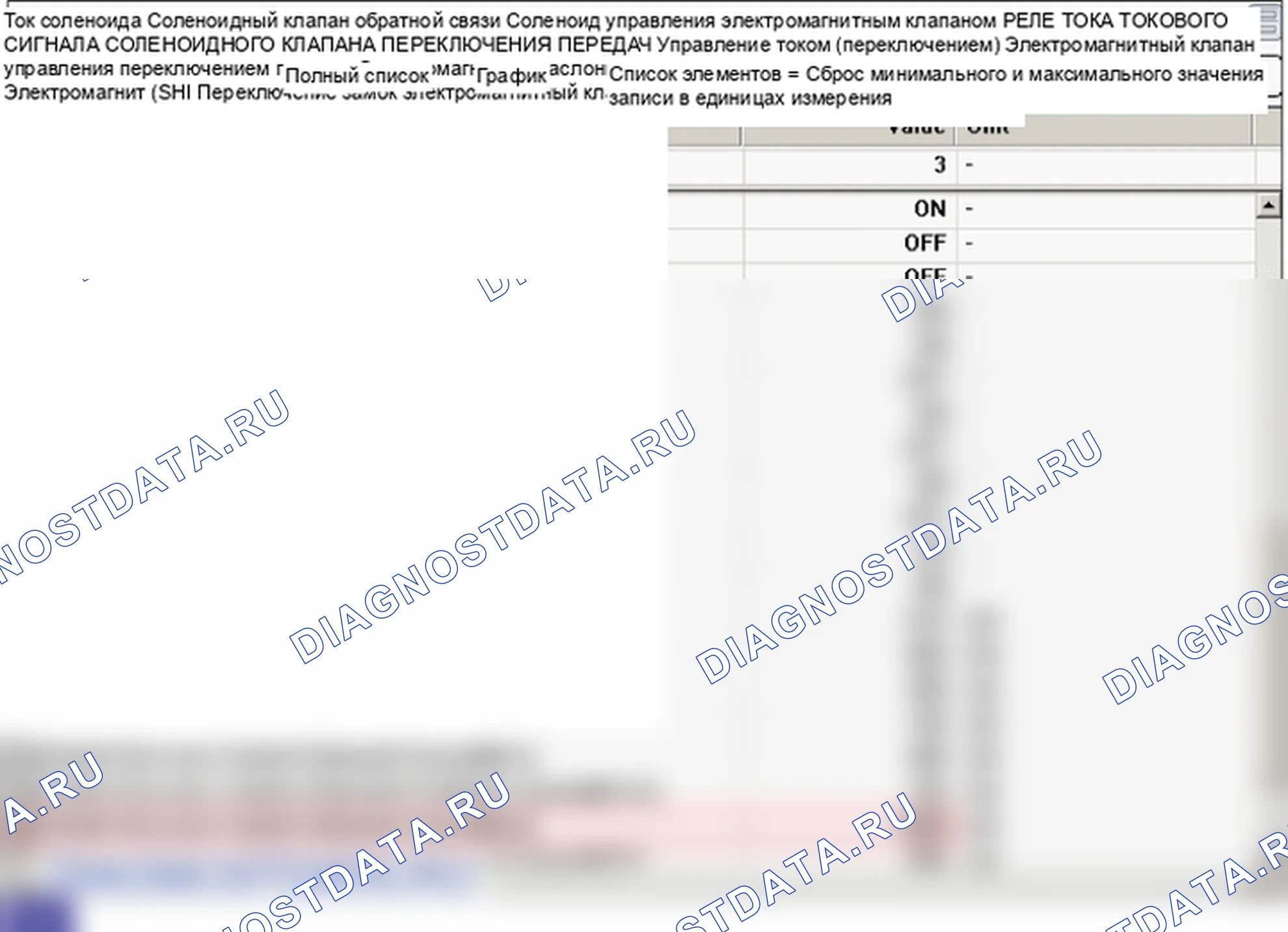 P0967: Высокое давление в цепи электромагнитного клапана управления сцеплением (SL2). Hyundai Genesis BH