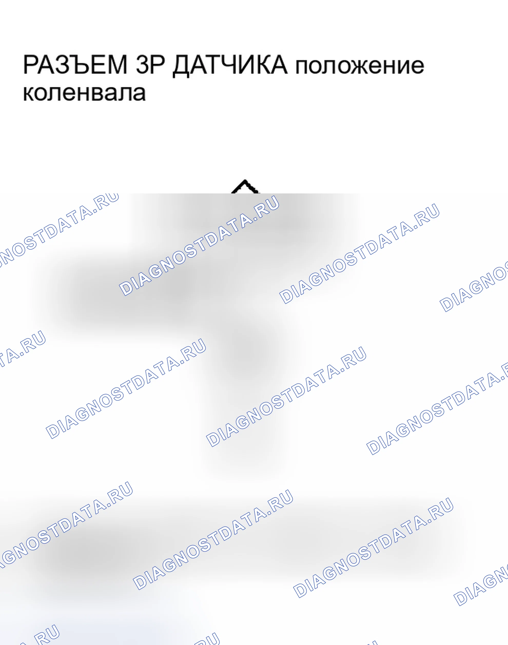 Рис. 115. Honda Accord VII