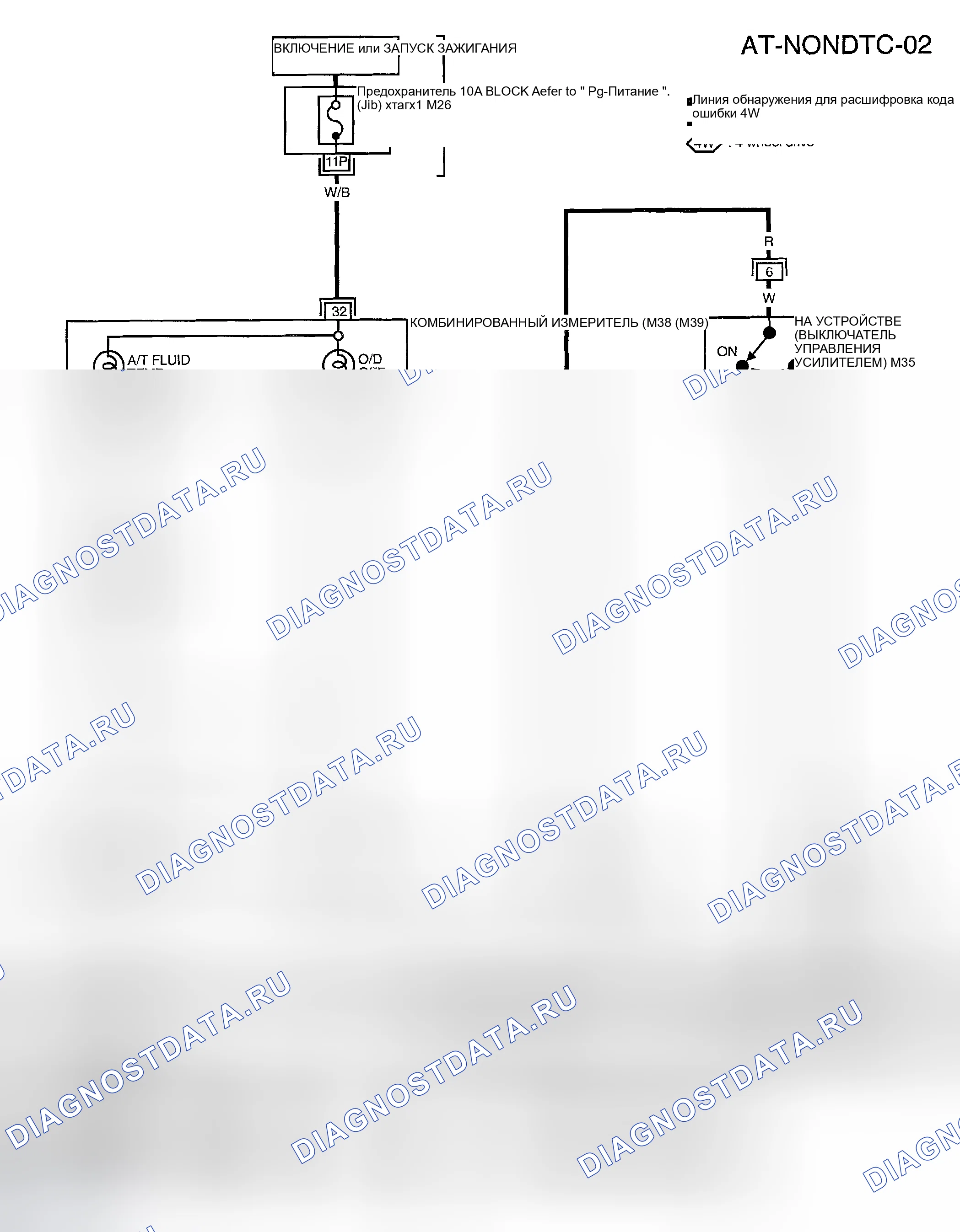 Рис. 927. Honda Odyssey (North America) I