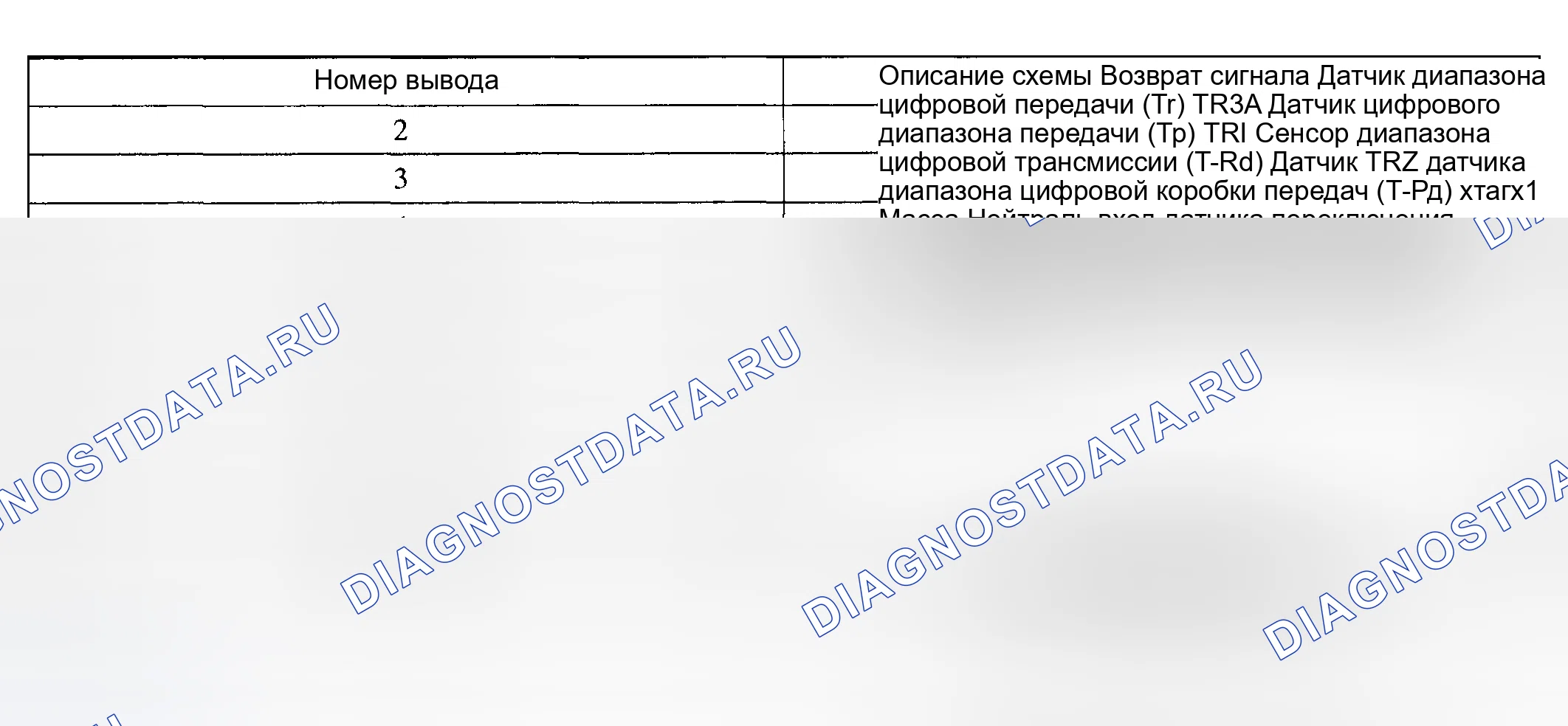 Рис. 425. Hyundai ix20 I рестайлинг