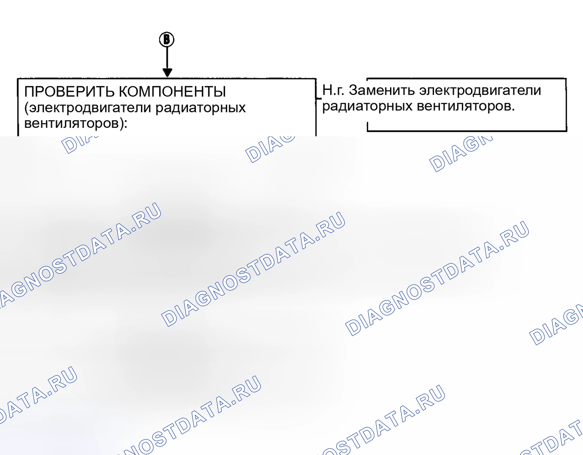 Рис. 27: Диагностическая процедура 10 Блок-схема (3 из 3) 1.6L с ручной коробкой передач. Nissan Sentra B13