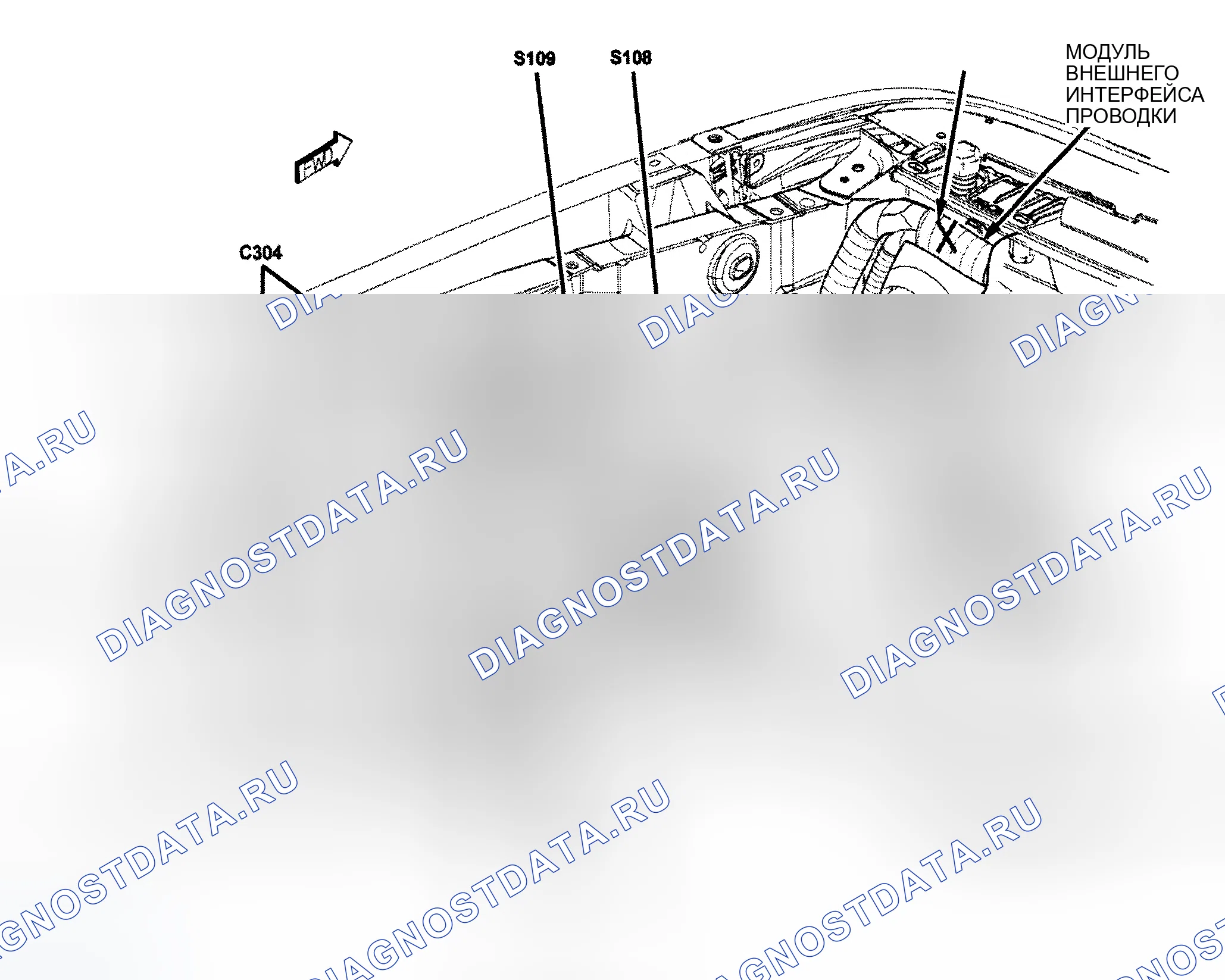 Рис. 18. Dodge Nitro I