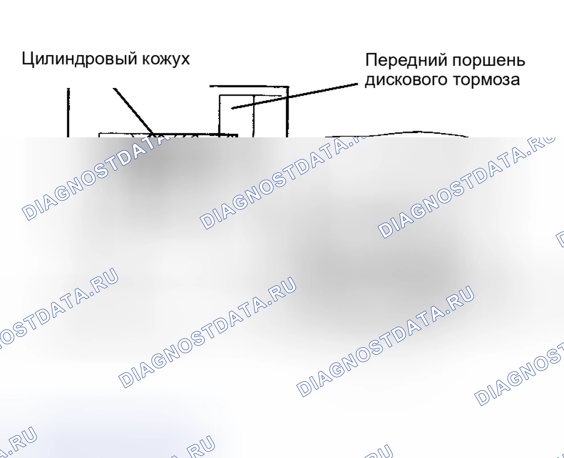 Рис. 53. Scion xB I