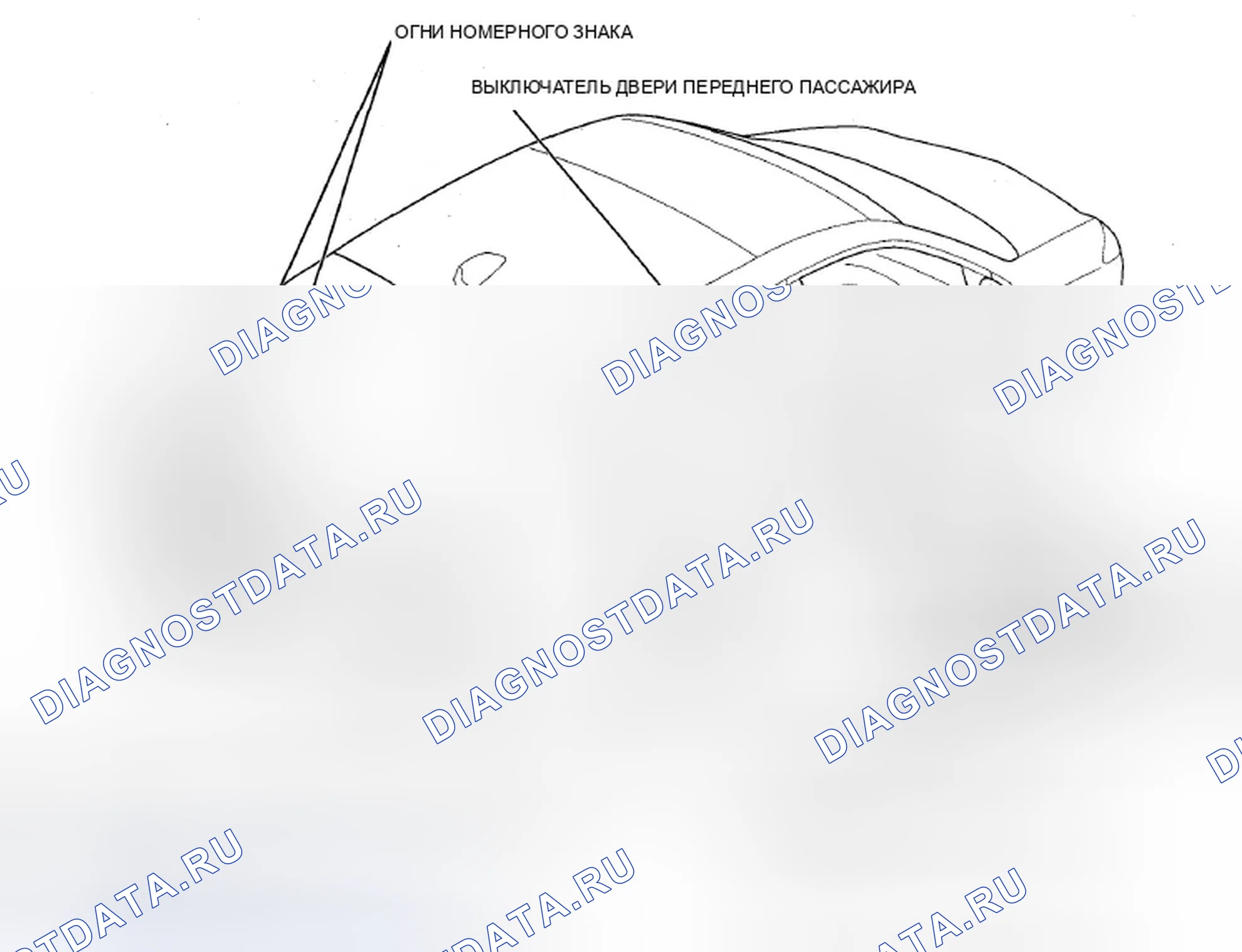 Рис. 214. Acura ZDX I