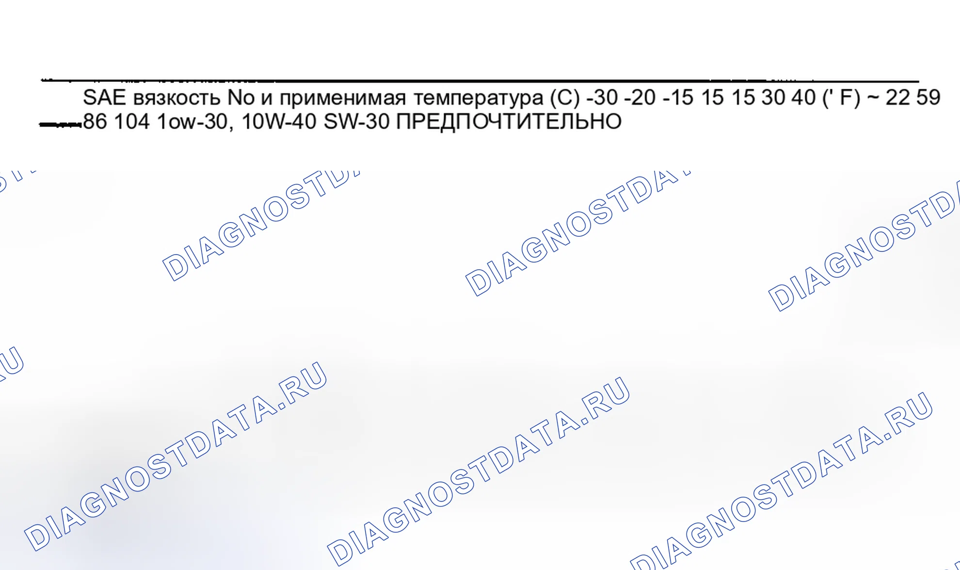 Рис. 15. Subaru Forester SG