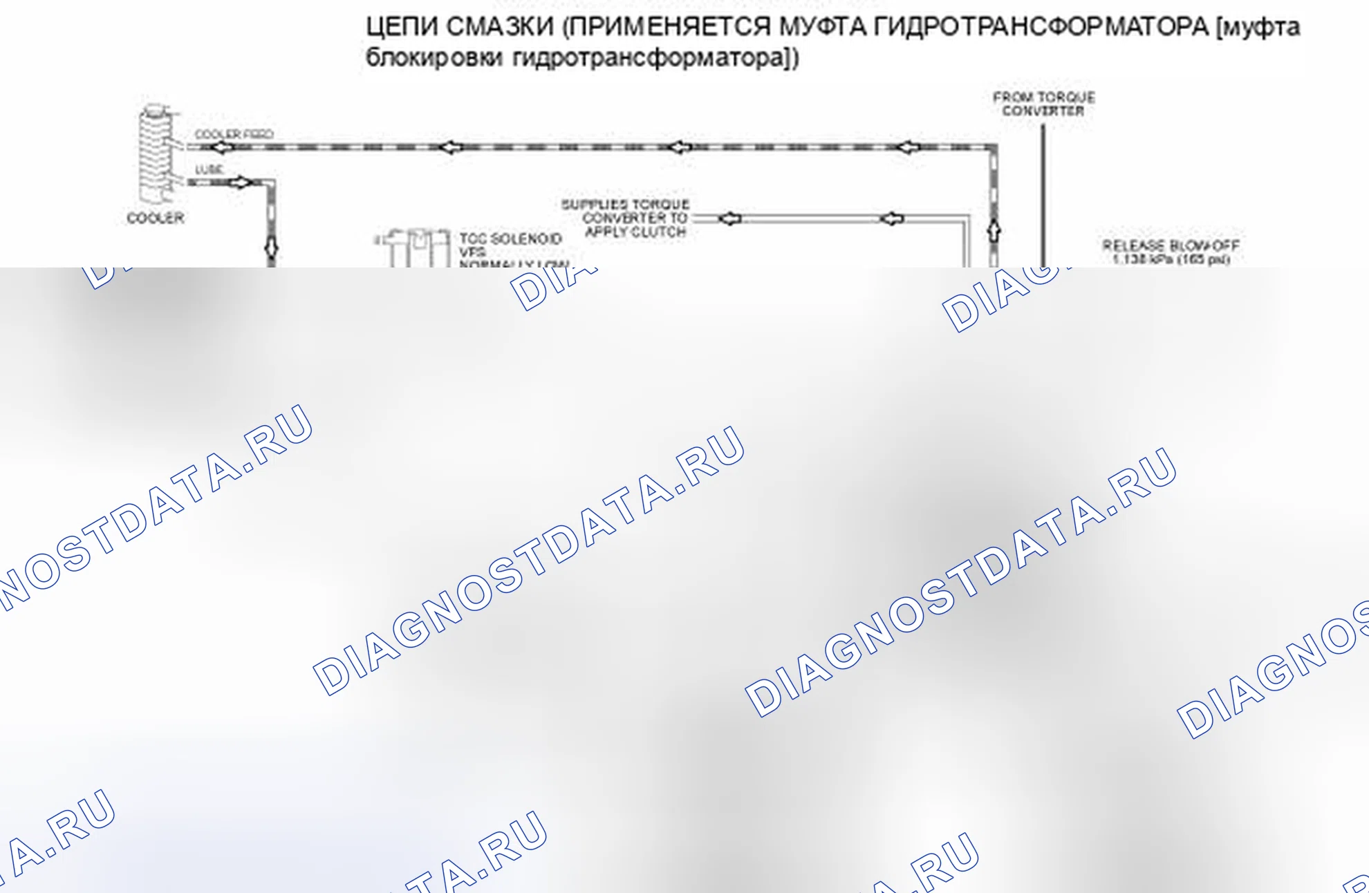 Рис. 87. Hyundai Lafesta I рестайлинг