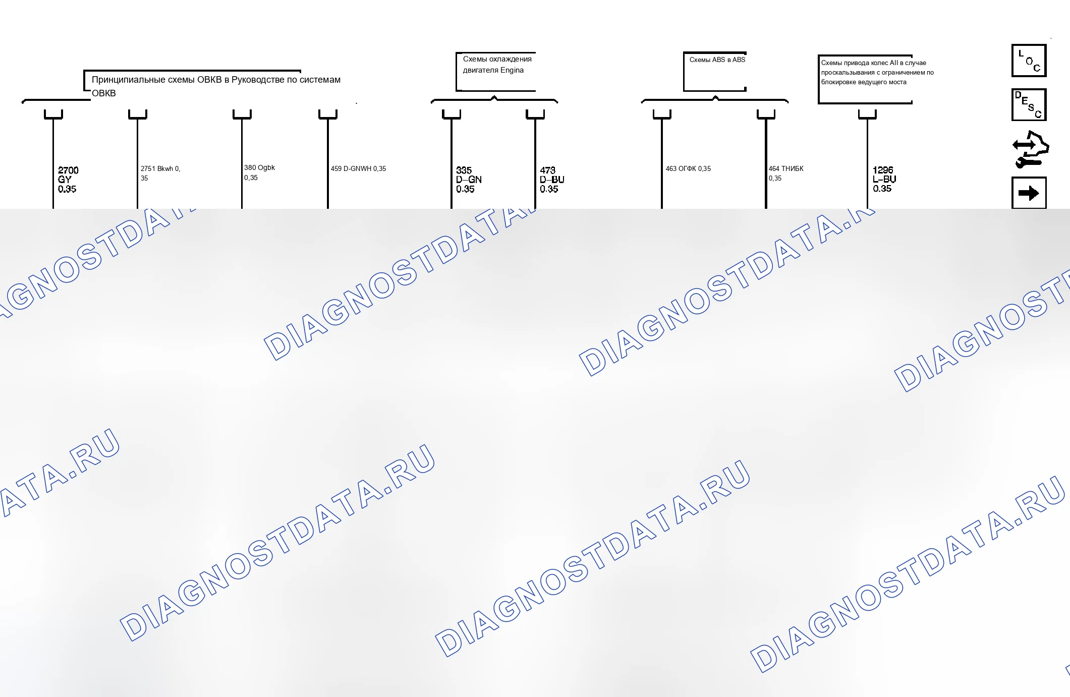 Рис. 12. Chevrolet Uplander I