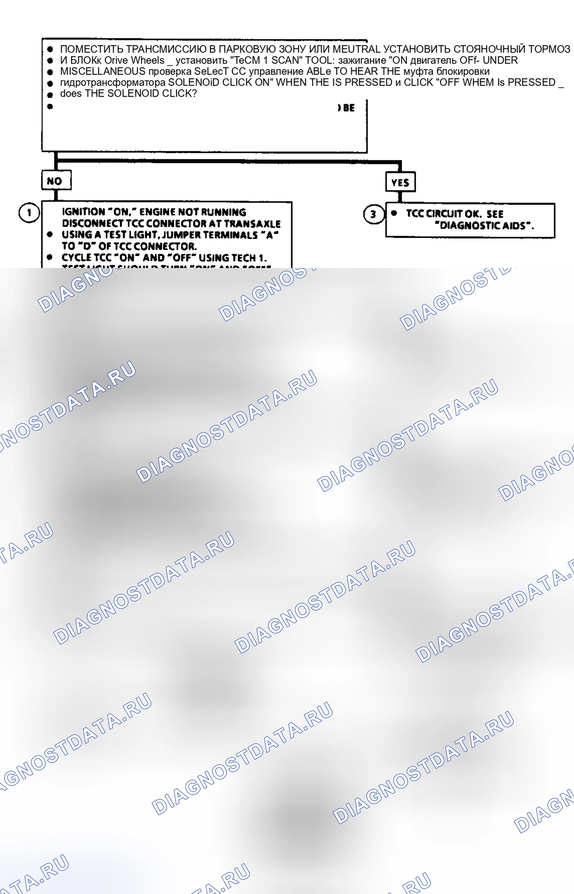 Рис. 74: Код 39: муфта блокировки гидротрансформатора W/440-T4 Trans Flow Chart. Buick Electra Park Avenue 