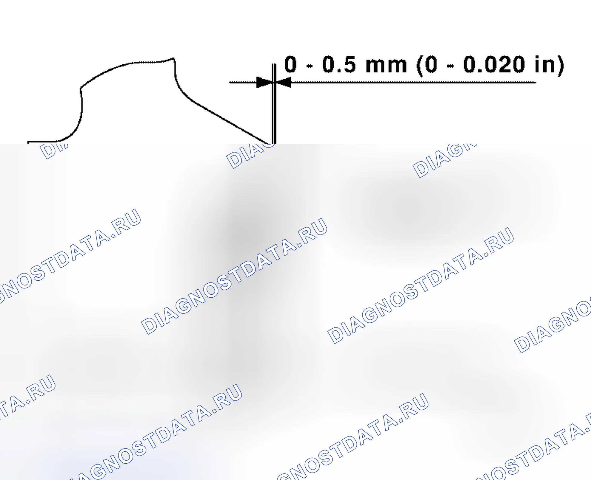 Рис. 128. Honda N-BOX Slash I