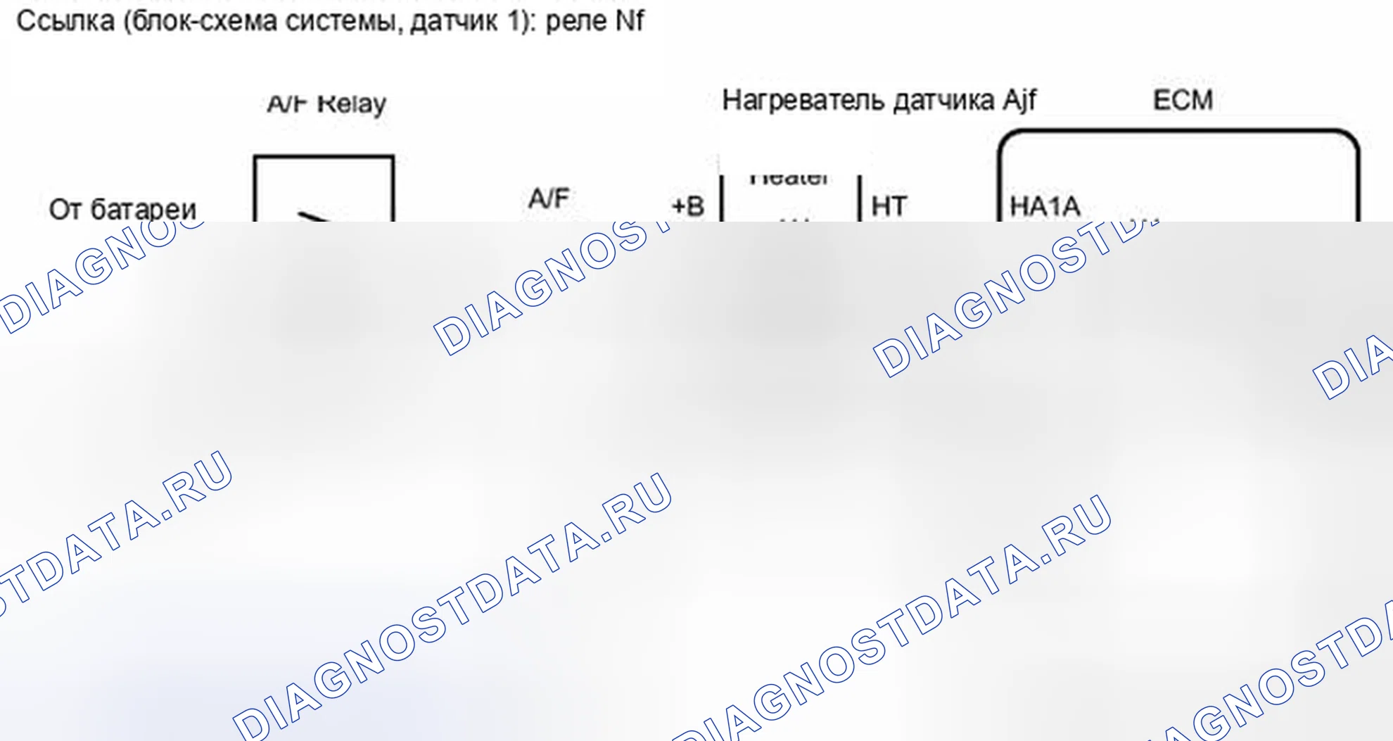 Рис. 91. Haval H4 I