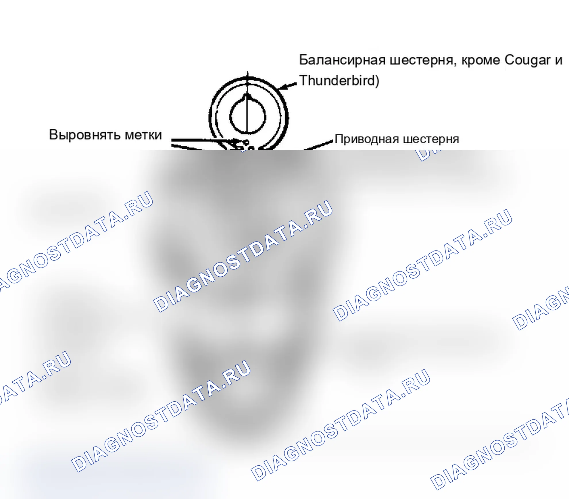Рис. 26. Mercury Sable II