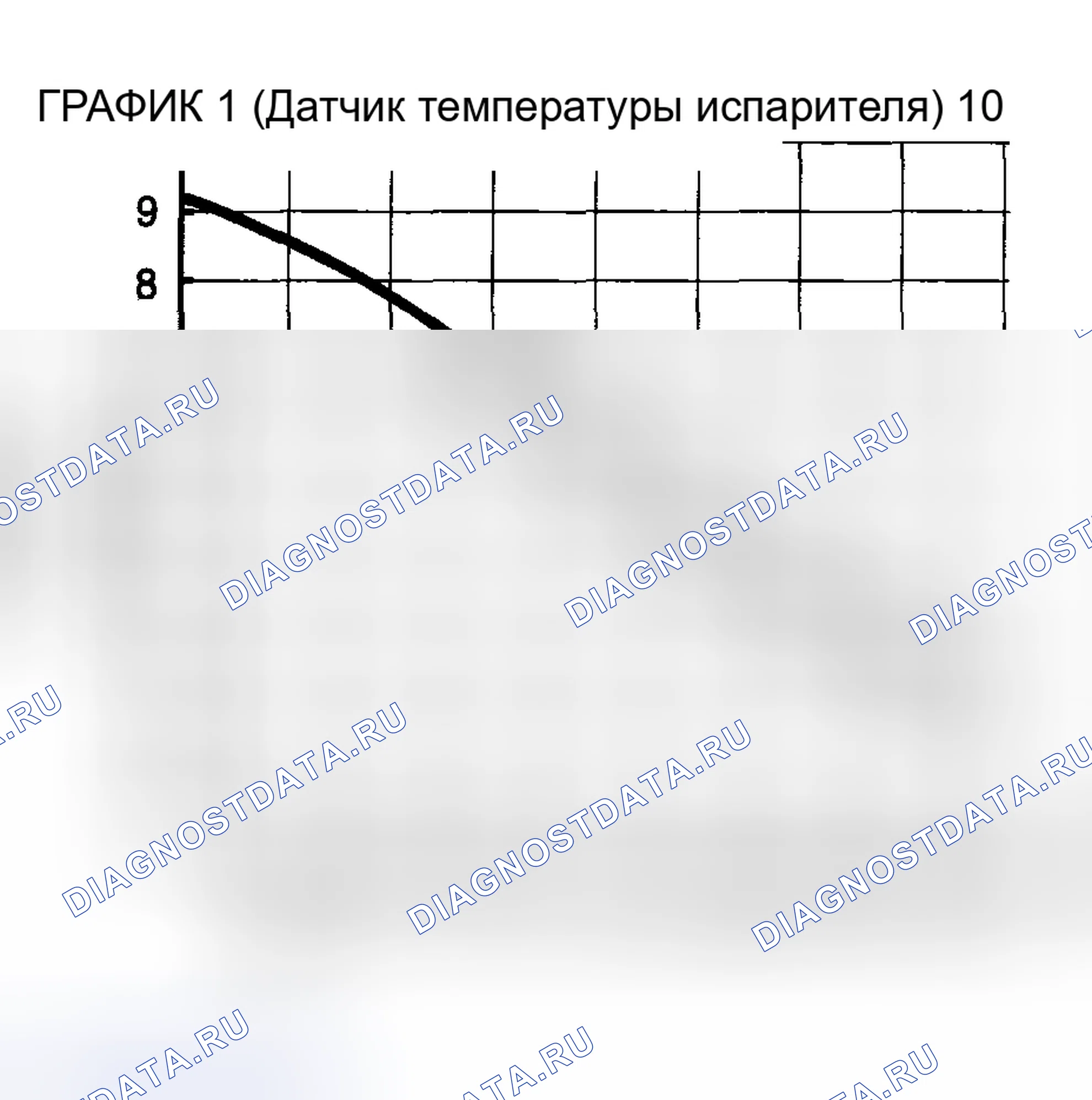 Рис. 33. Mazda MX-5 NC рестайлинг