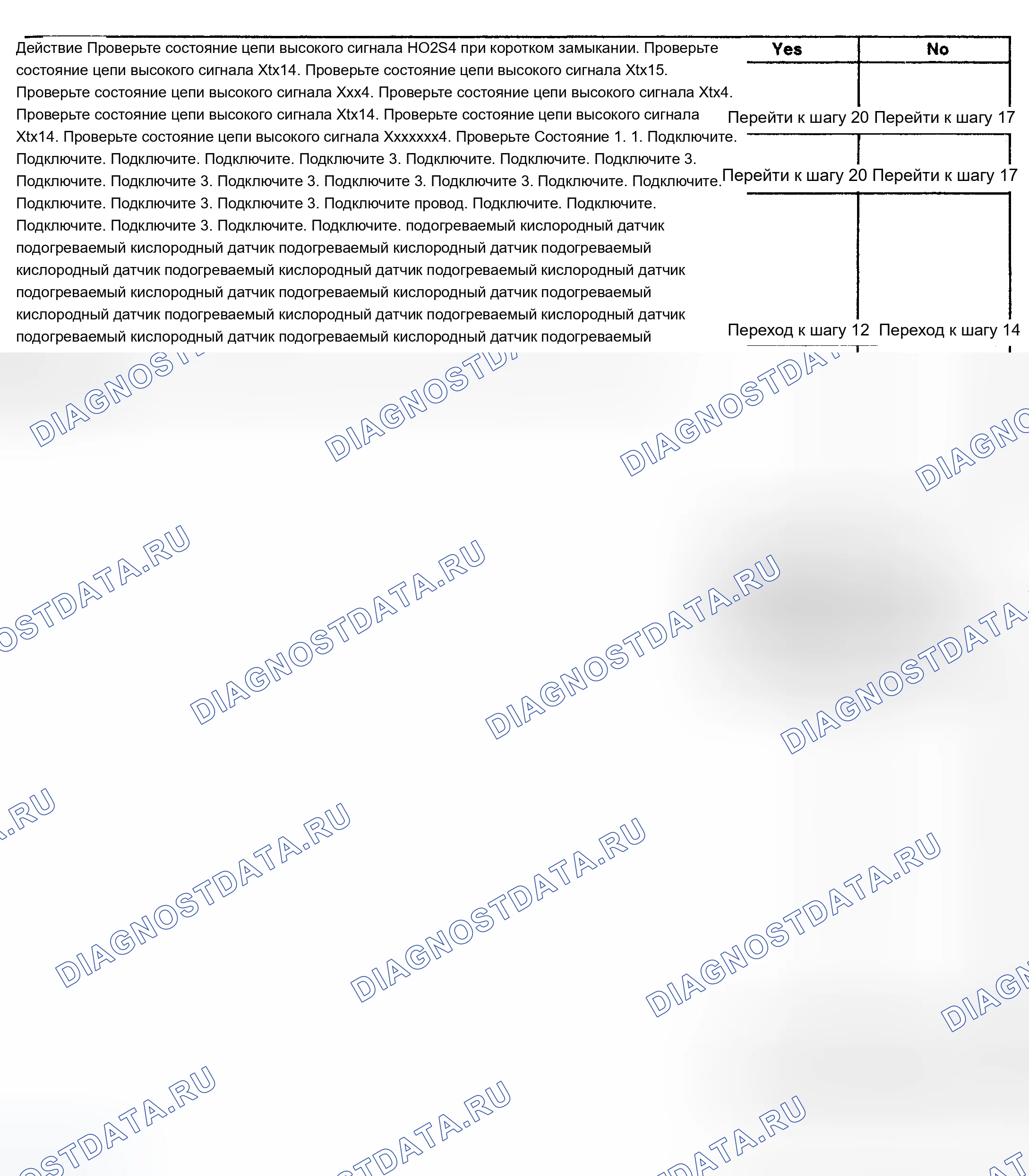 Рис. 126. Chevrolet TrailBlazer I