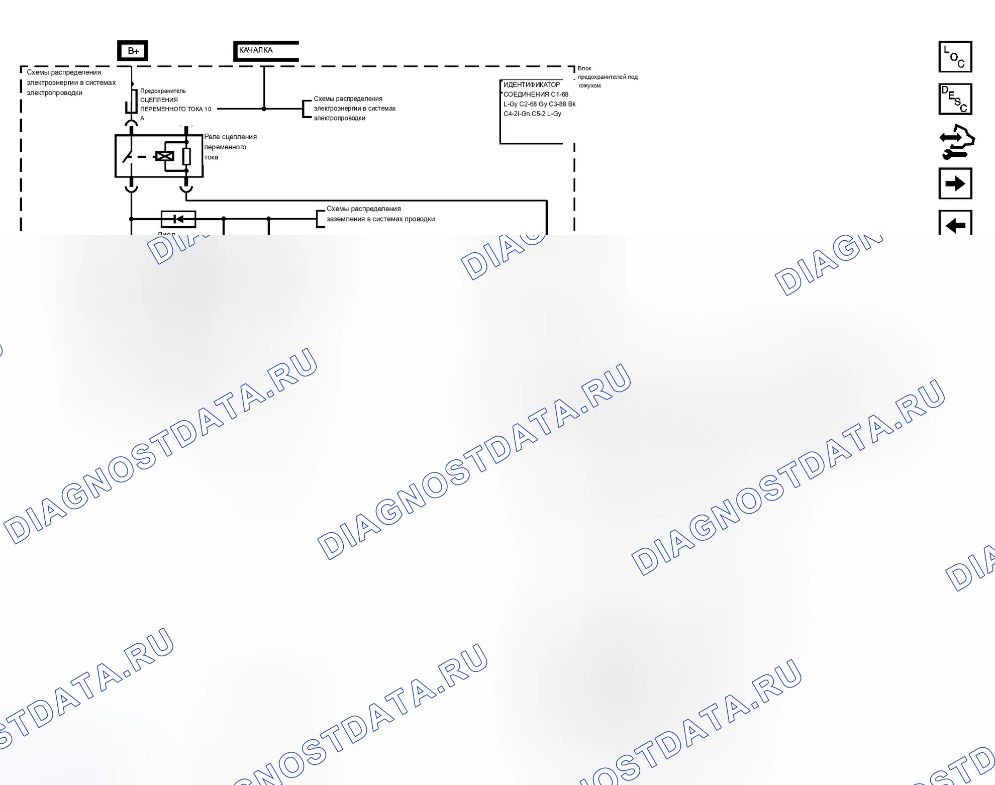 Рис. 2. Chevrolet Equinox I