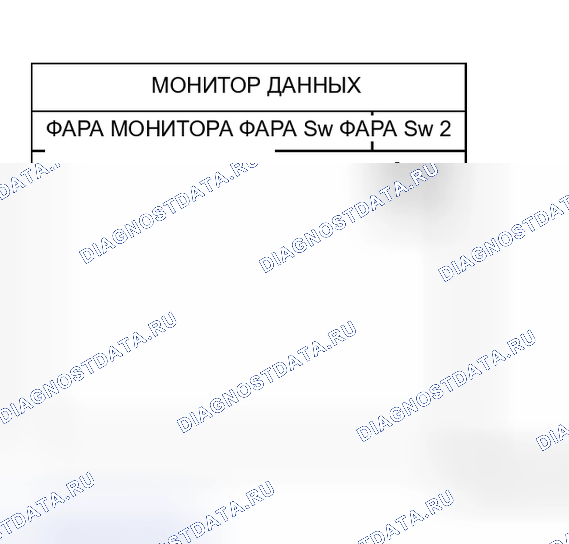 Рис. 92: Фары не выключаются. Honda N-WGN I