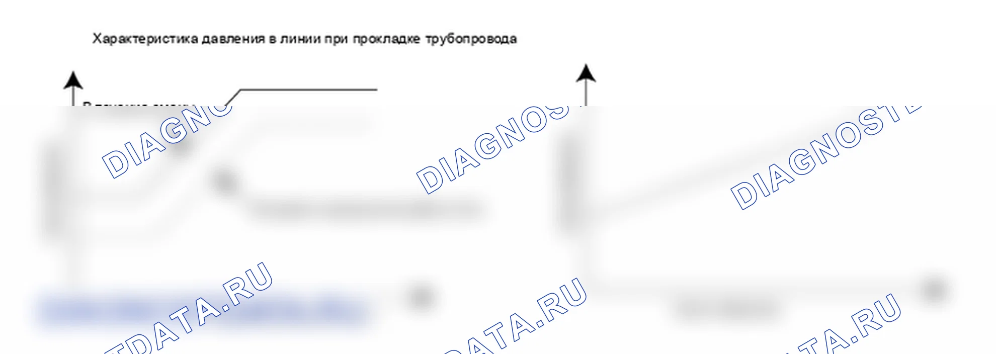 Принцип работы описания и работы (A5SR2). Kia Sorento BL