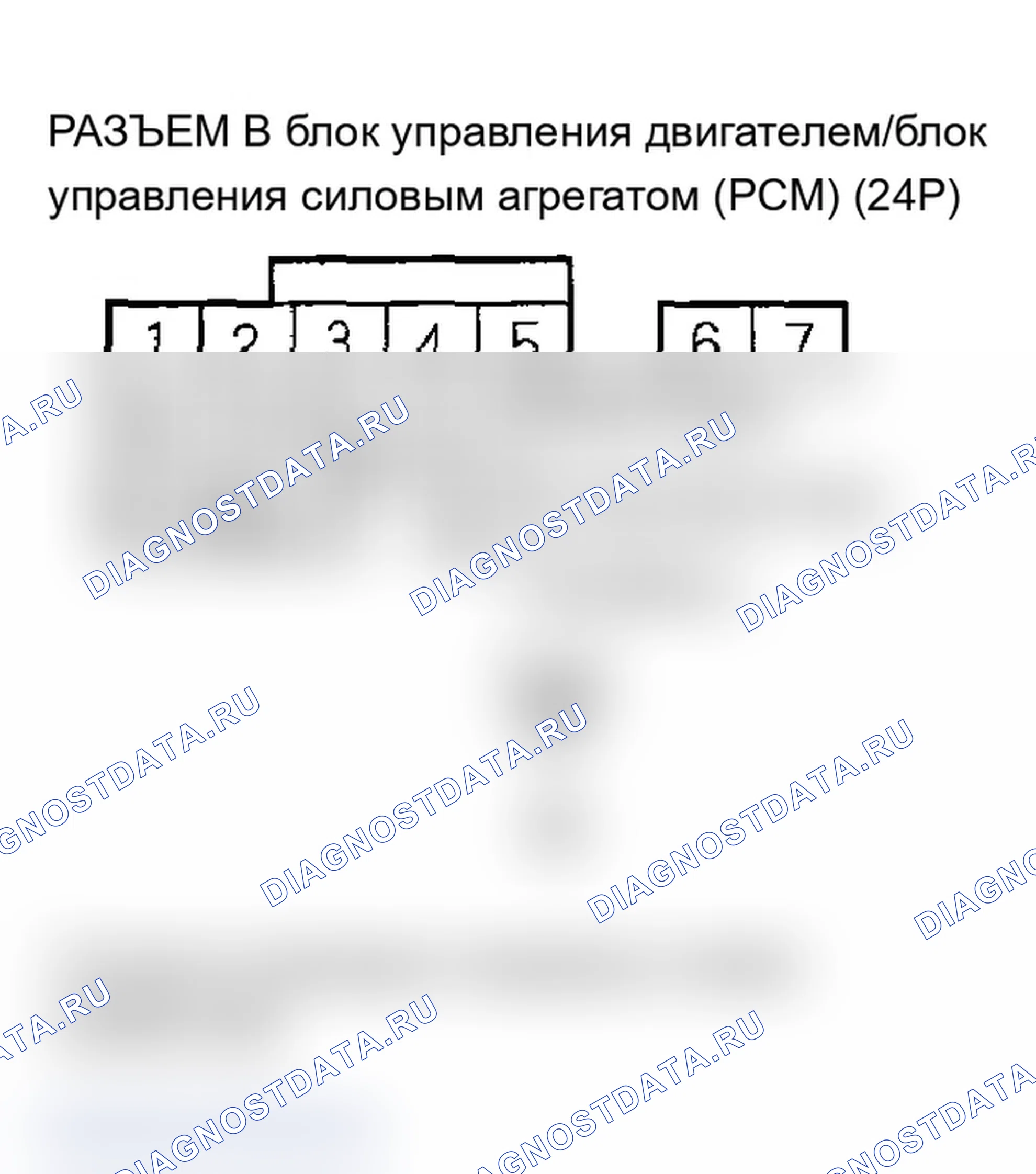 Рис. 150: P0497 расшифровка кода ошибки: низкий расход продувки системы EVAP (модель 2004 г.). Acura RSX I